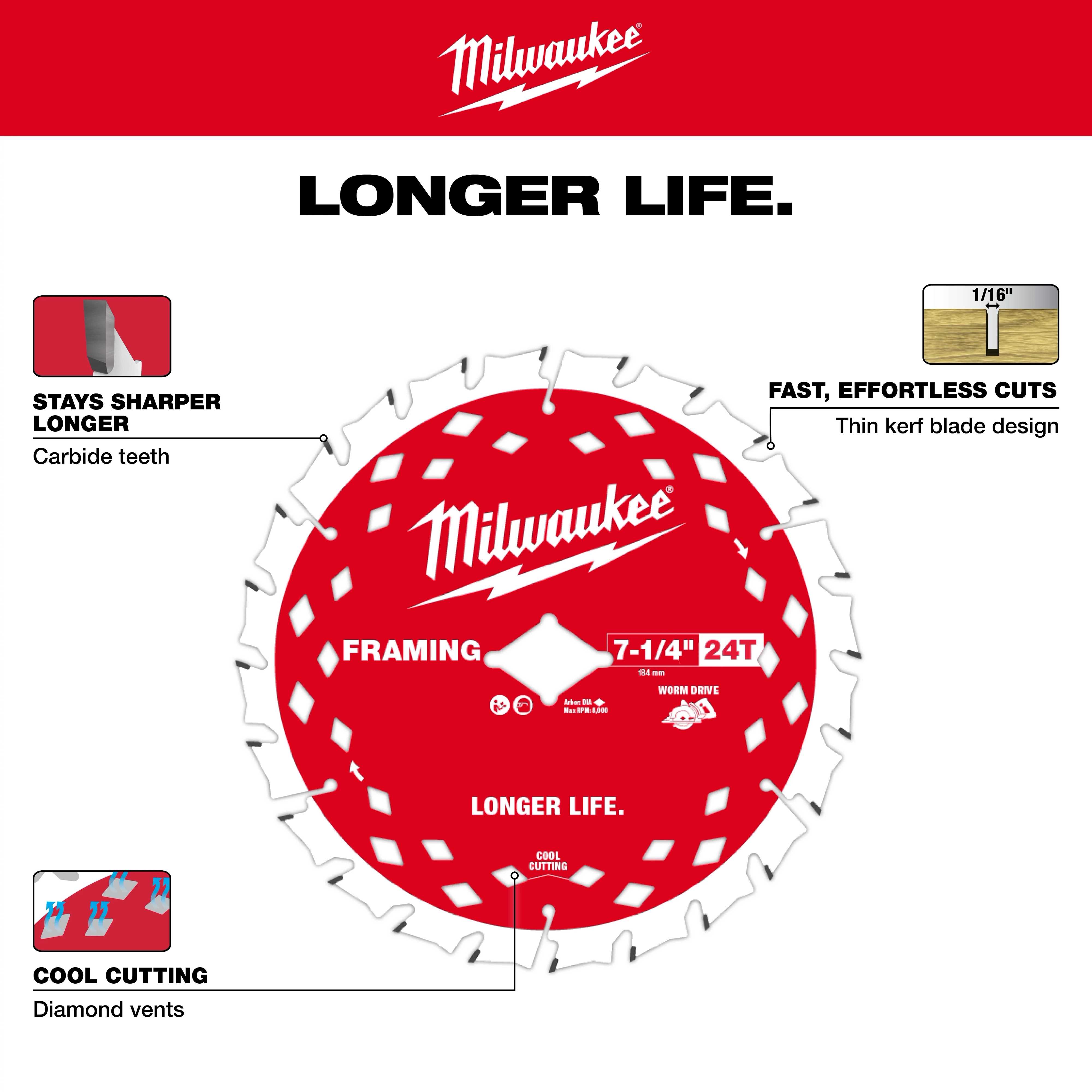 Milwaukee 7-1/4" 24T Framing Circular Saw Blade features carbide teeth for longer sharpness, diamond vents for cool cutting, and a thin kerf design for fast, effortless cuts.