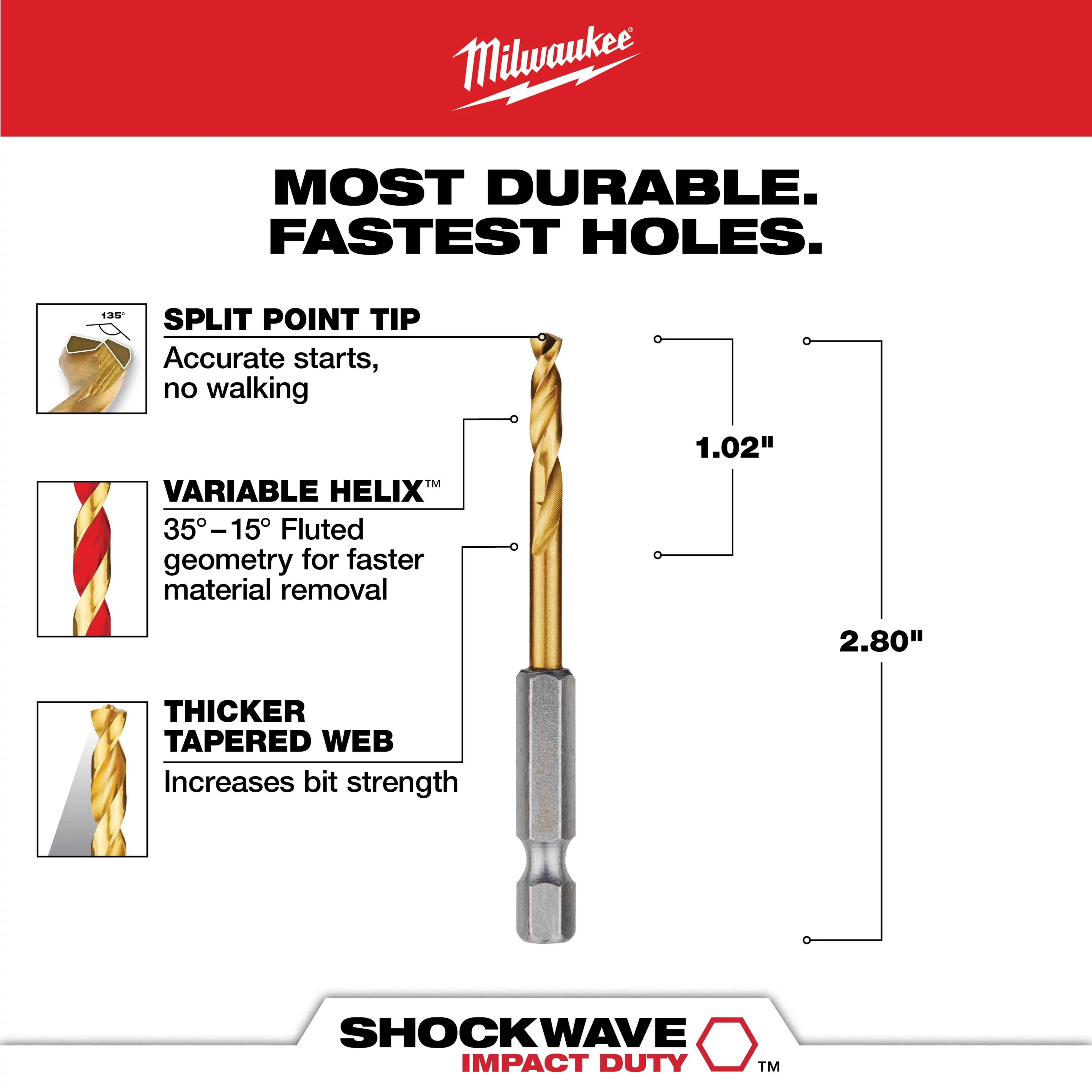 The SHOCKWAVE 5/32 in. Titanium Drill Bit features a split point tip for accurate starts, a variable helix for faster material removal, and a thicker tapered web for increased strength. The bit measures 2.80 inches in length with 1.02 inches of flute length.