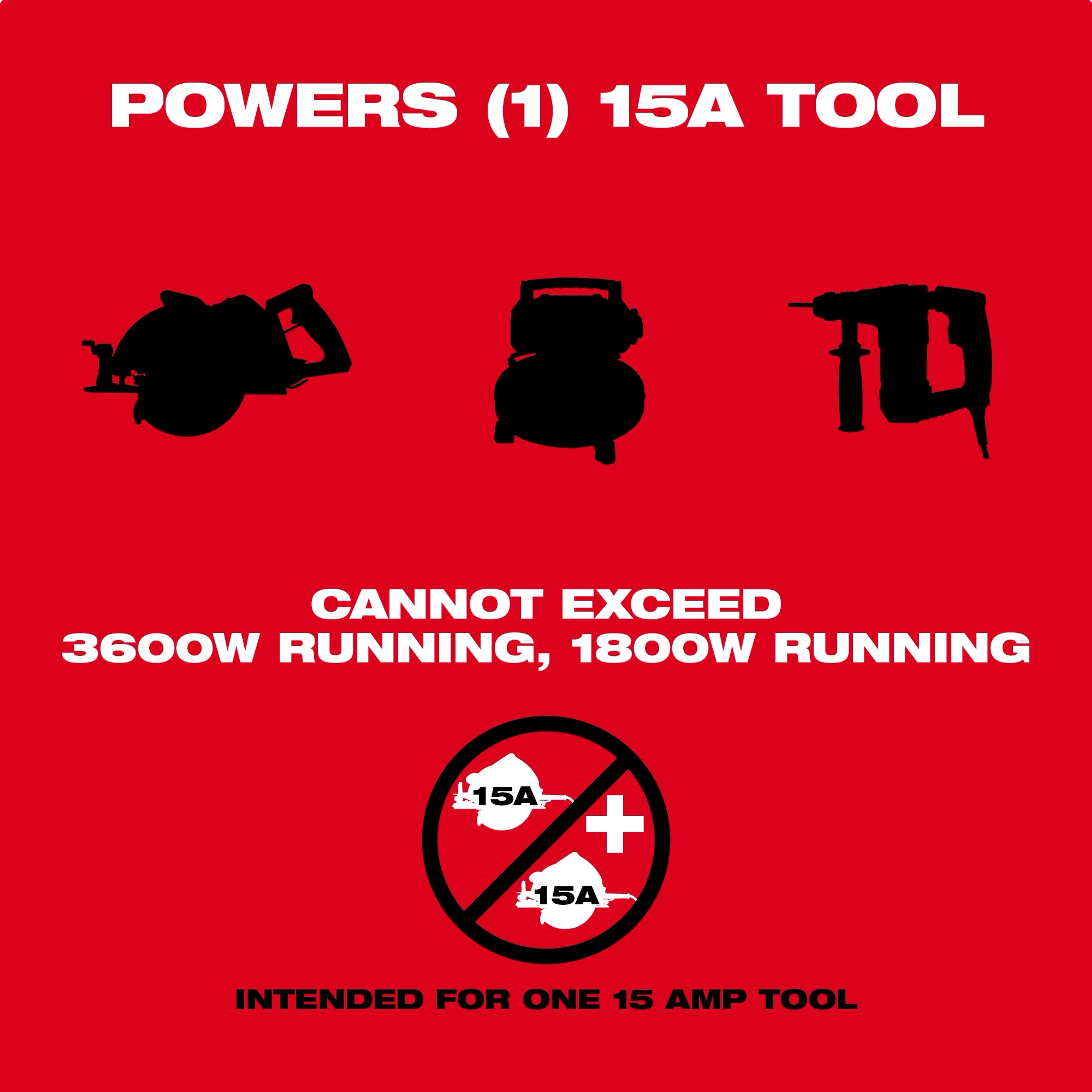 M18 CARRY-ON Power Supply powers one 15A tool. Cannot exceed 3600W running or 1800W running. Intended for one 15A tool.