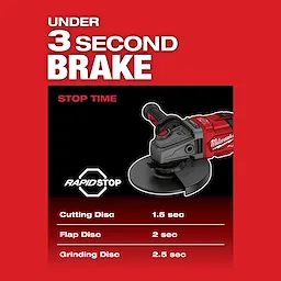 M18 FUEL Braking Grinder Slide Switch Fuel Chart 2