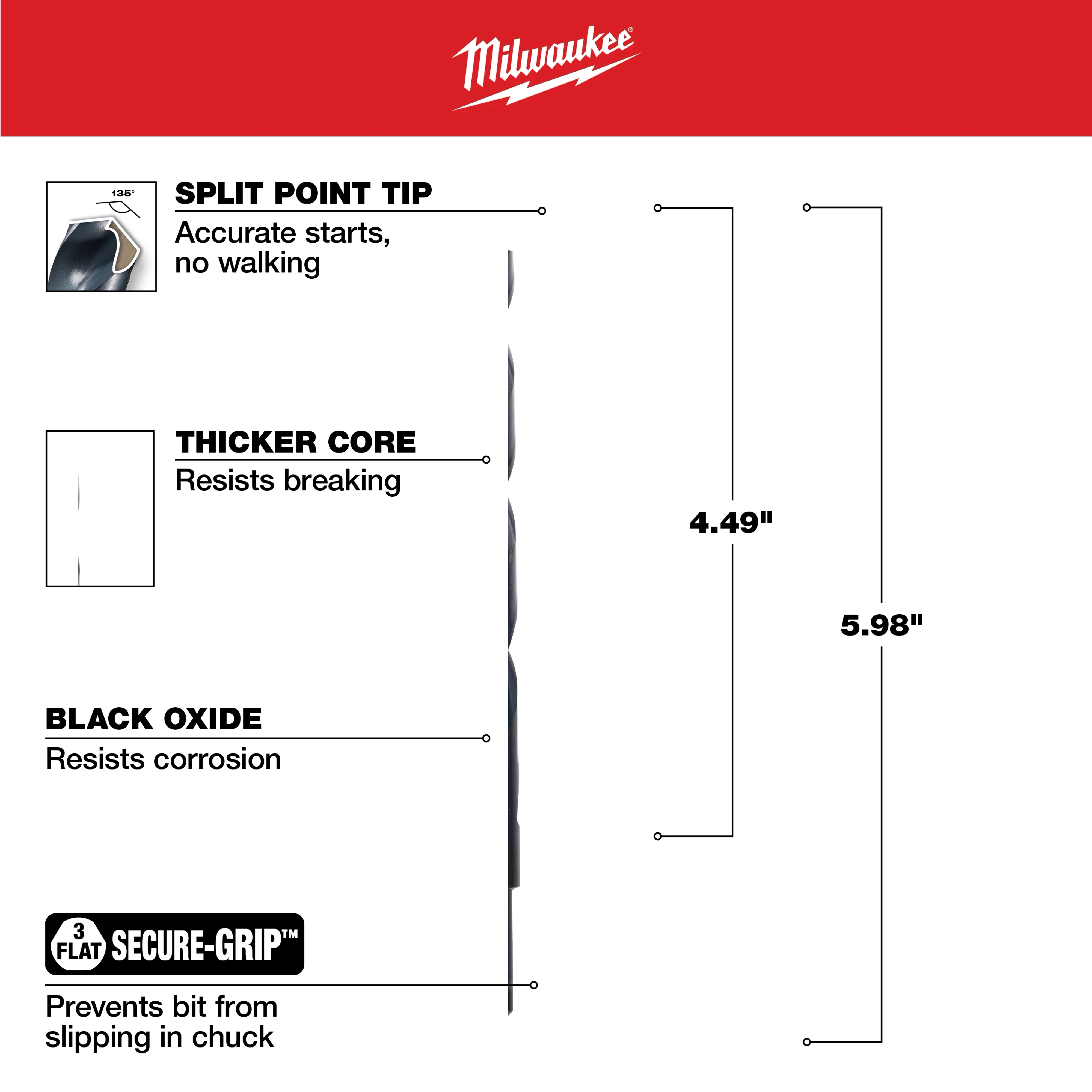 The Milwaukee Black Oxide Drill Bit features a split point tip for accurate starts, a thicker core to resist breaking, and a black oxide coating to prevent corrosion. Dimensions include lengths of 4.49 inches and 5.98 inches. The 3-flat secure-grip design prevents the bit from slipping in the chuck.