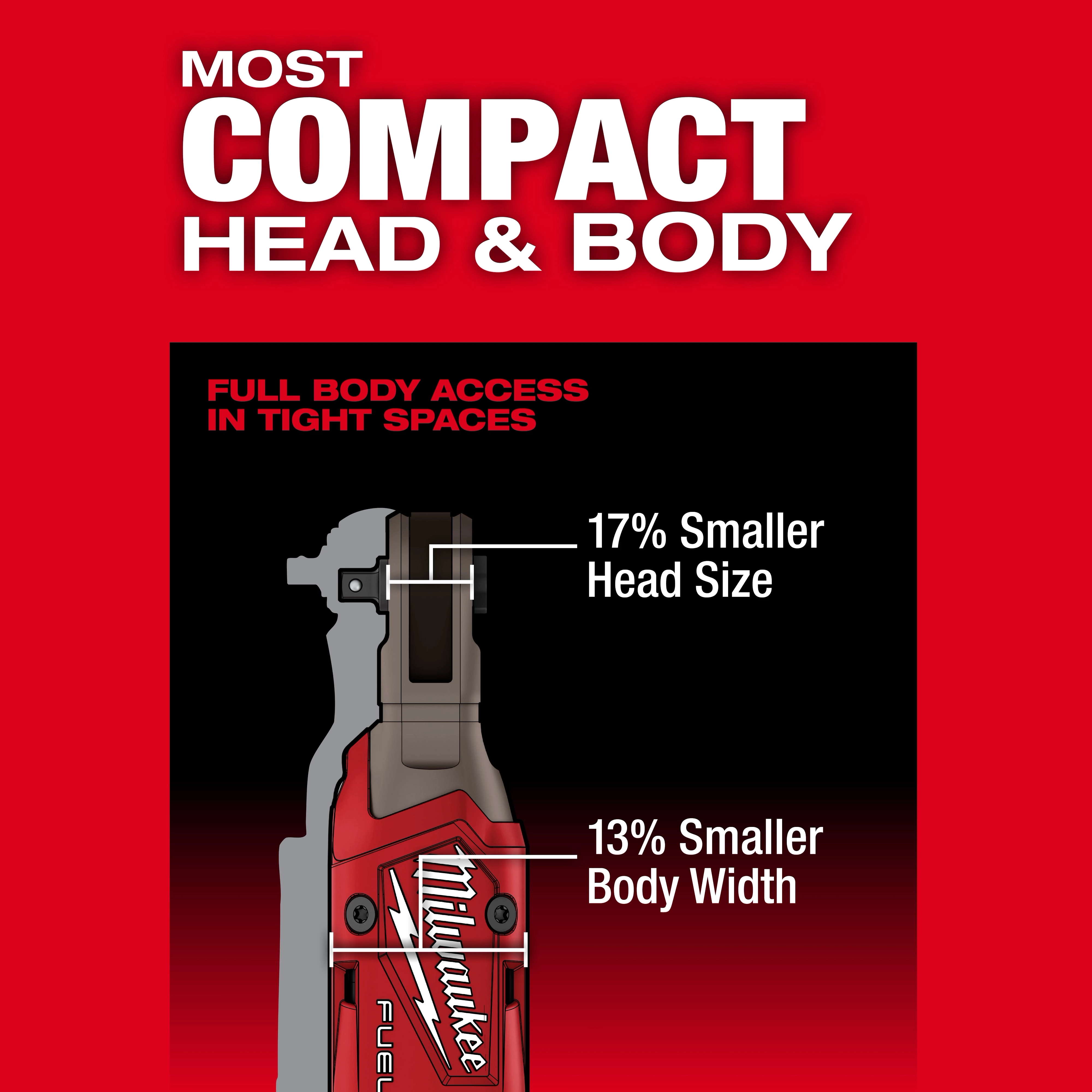 The M12 FUEL 1/4" Ratchet is showcased with the text highlighting its compact head and body. The ratchet has a 17% smaller head size and 13% smaller body width for full access in tight spaces.