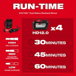 M18 FUEL™ Dual Battery Backpack Blower