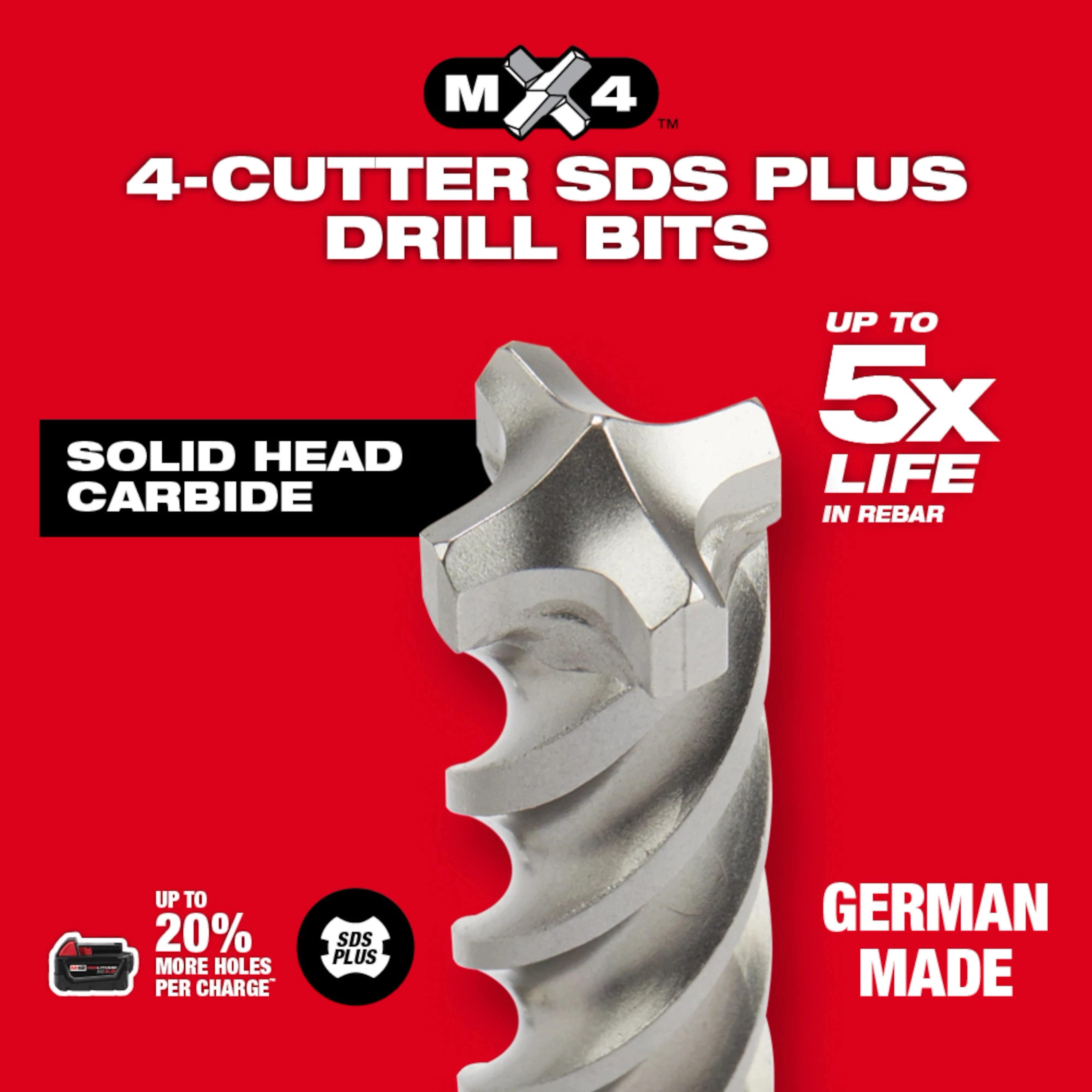 SDS PLUS MX4 4-cutter drill bits with solid head carbide, German made. Features up to 5x life in rebar and 20% more holes per charge.