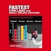 M18 FUEL™ Overhead Rotary Hammer w/ Integrated Dust Extraction, view 27