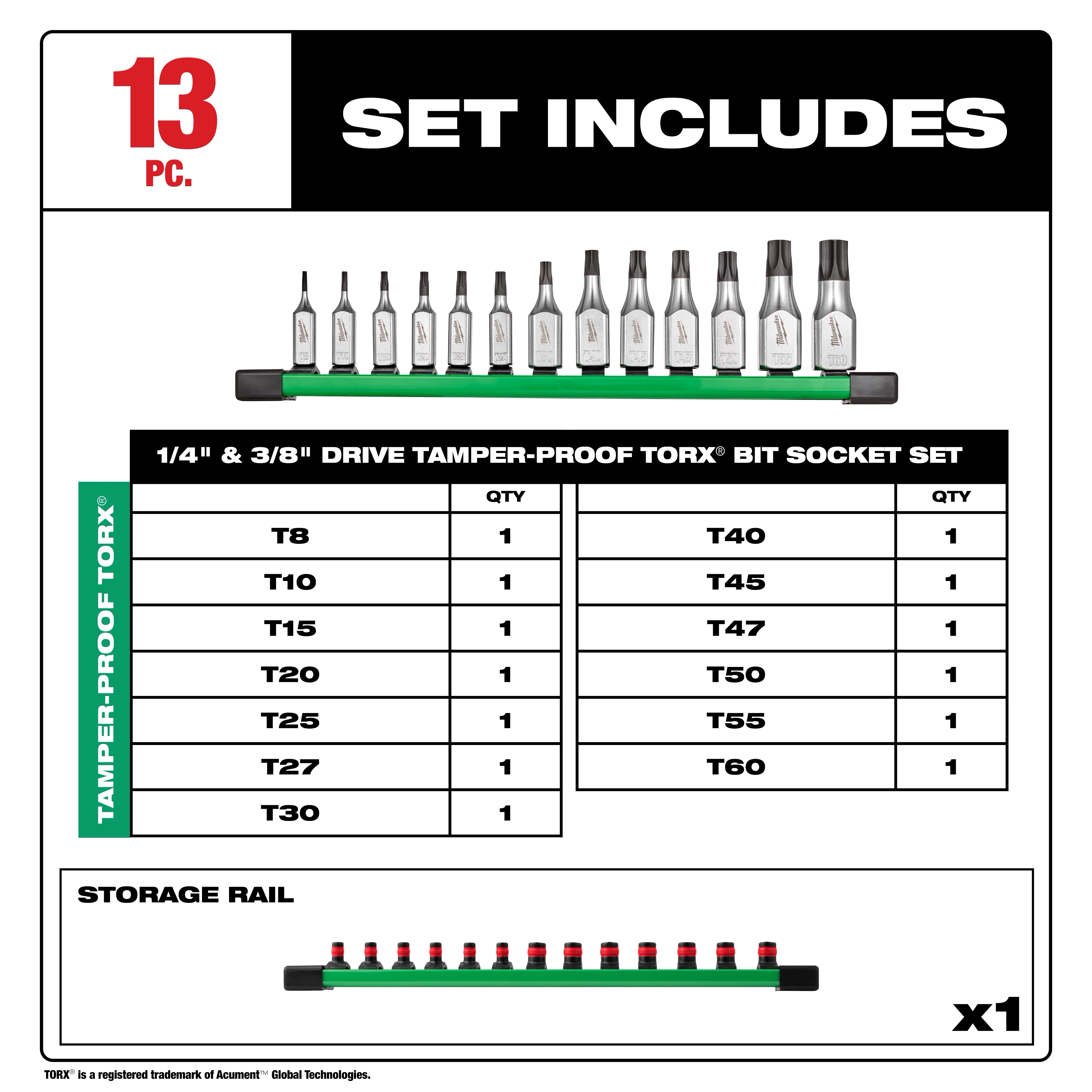 13-piece set includes 1/4" and 3/8" drive tamper-proof TORX bit sockets (T8 to T60) and a storage rail.