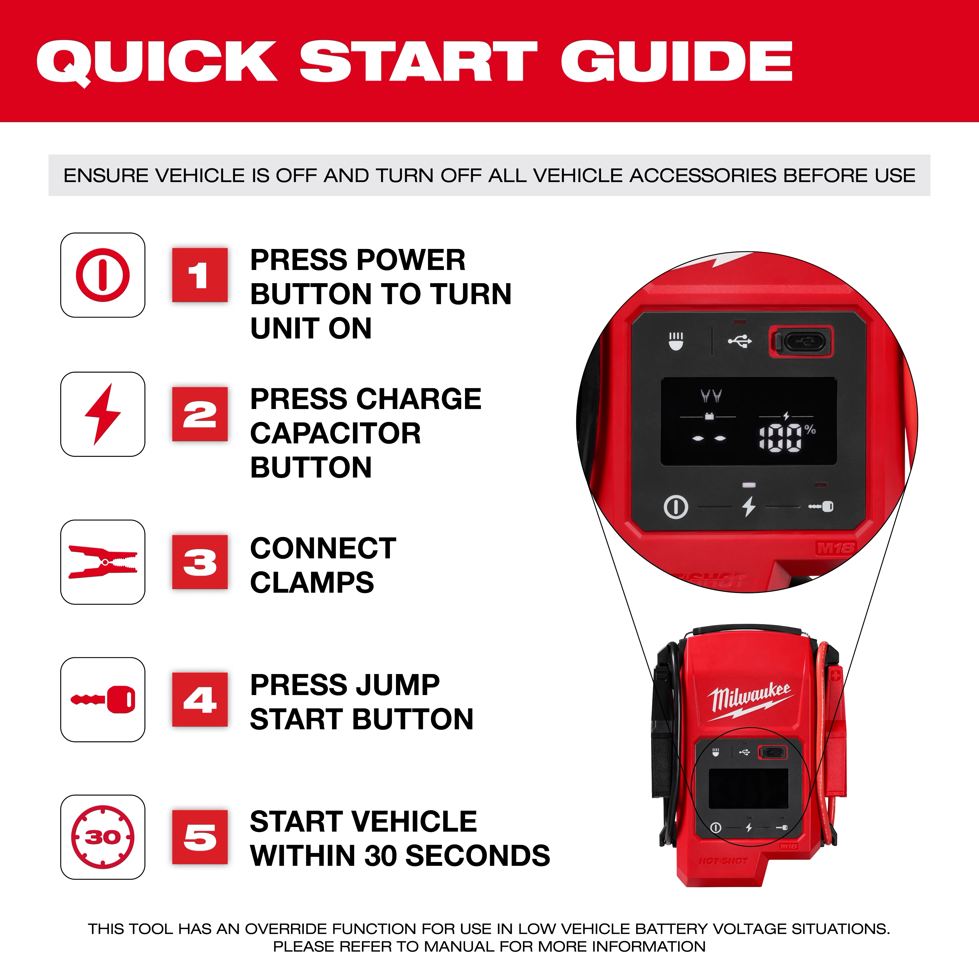 The M18™ HOTSHOT™ Jump Starter quick start guide outlines five steps: press the power button, press the charge capacitor button, connect clamps, press the jump start button, and start the vehicle within 30 seconds. The guide includes images of each step and a close-up of the device's display.