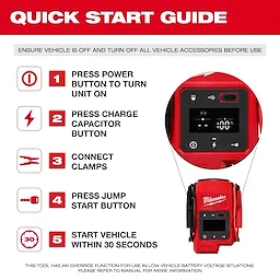 The M18™ HOTSHOT™ Jump Starter quick start guide outlines five steps: press the power button, press the charge capacitor button, connect clamps, press the jump start button, and start the vehicle within 30 seconds. The guide includes images of each step and a close-up of the device's display.