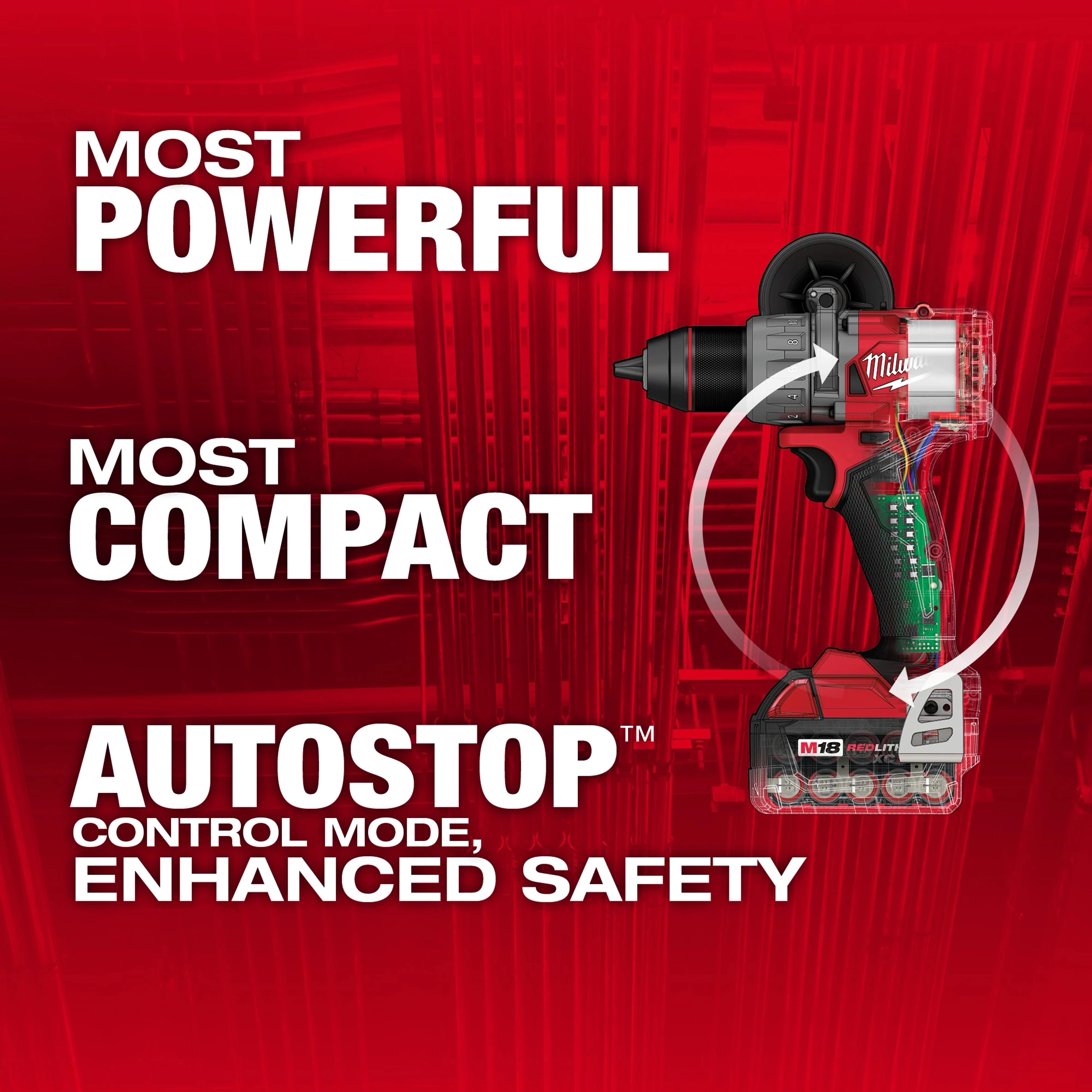Milwaukee M18 FUEL™ 1/2" Hammer Drill/Driver highlighted against a red background, featuring descriptions "Most Powerful," "Most Compact," and "AutoStop™ Control Mode, Enhanced Safety."
