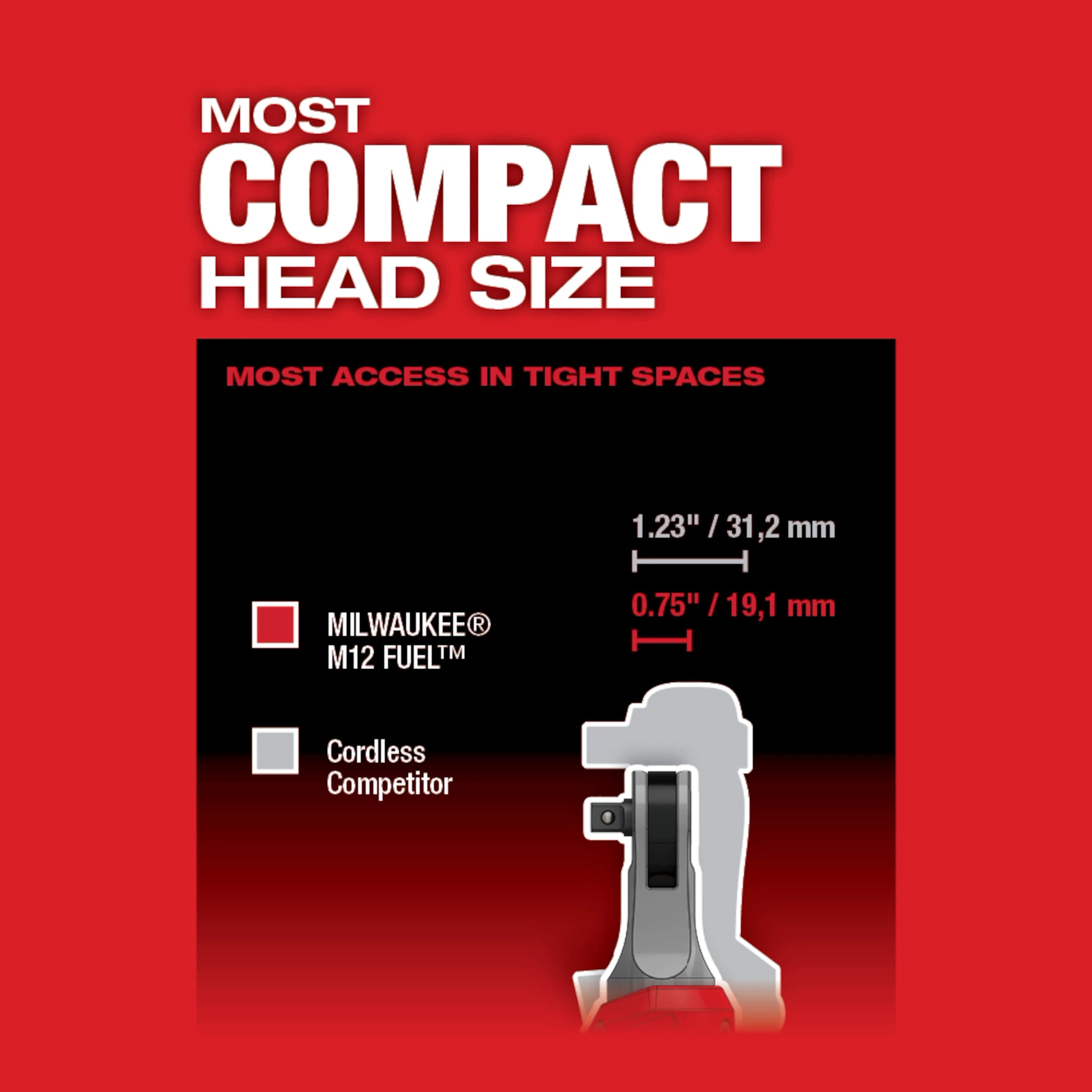 M12 FUEL™ 3/8" High Speed Ratchet USP #2