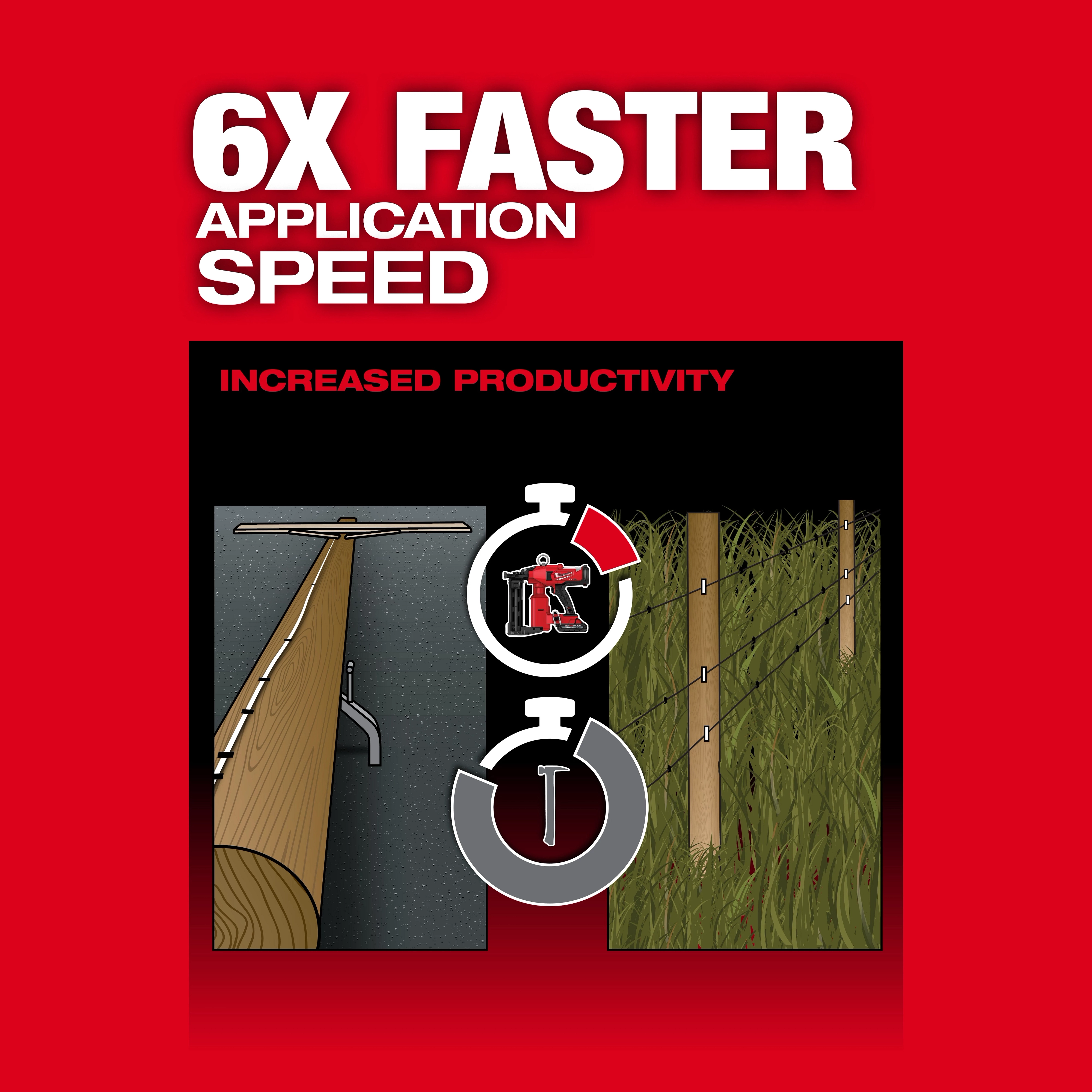 M18 FUEL™ Utility Fencing Stapler USP Chart 1