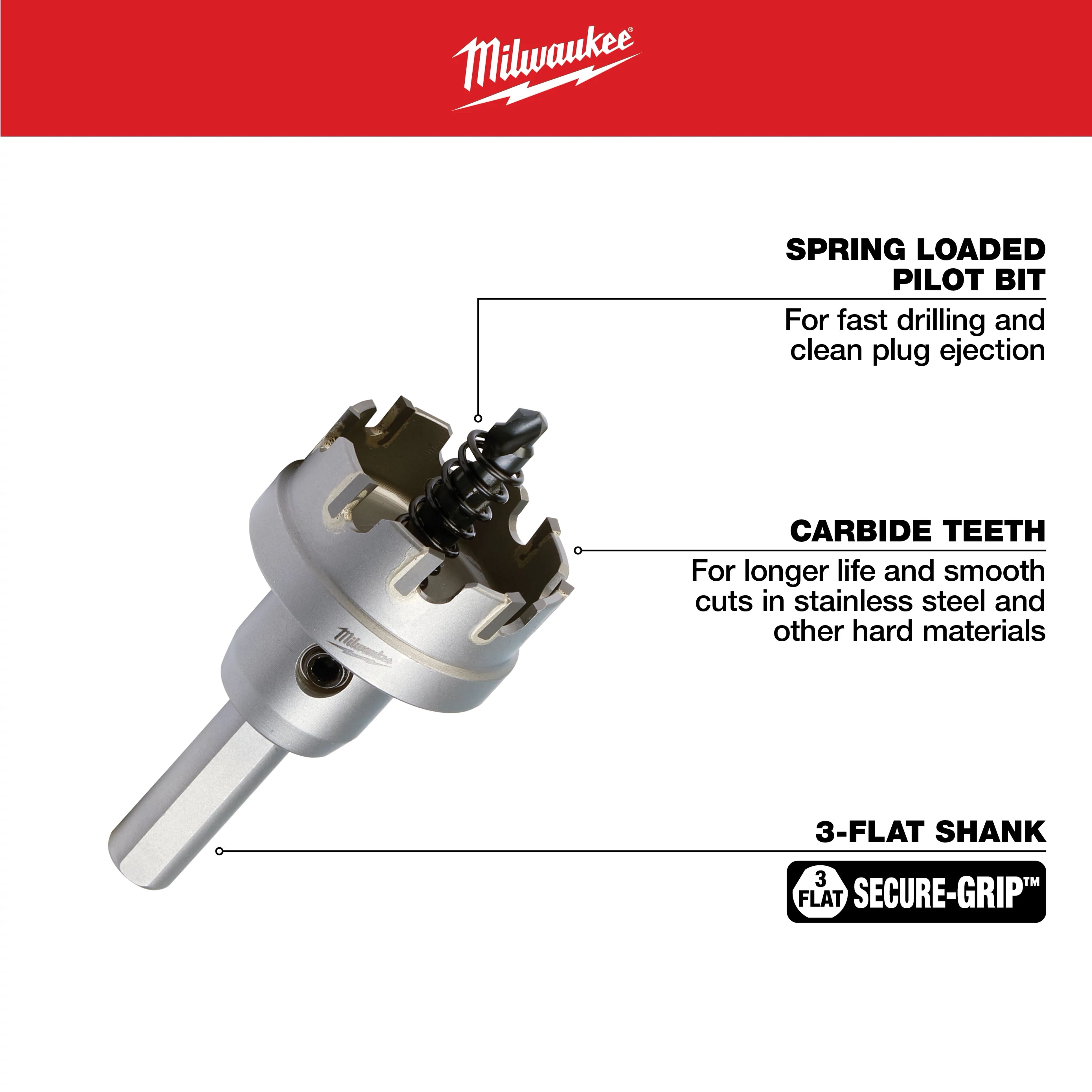 The One-Piece Carbide Hole Cutters feature a spring-loaded pilot bit for fast drilling and clean plug ejection, carbide teeth for long life and smooth cuts in stainless steel and other hard materials, and a secure-grip, 3-flat shank.
