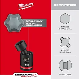 6PC SHOCKWAVE Impact Duty 1/4" Drive SAE Standard Swivel Socket Set shown with SecureSwivel pinless joint and competitor ball icons.