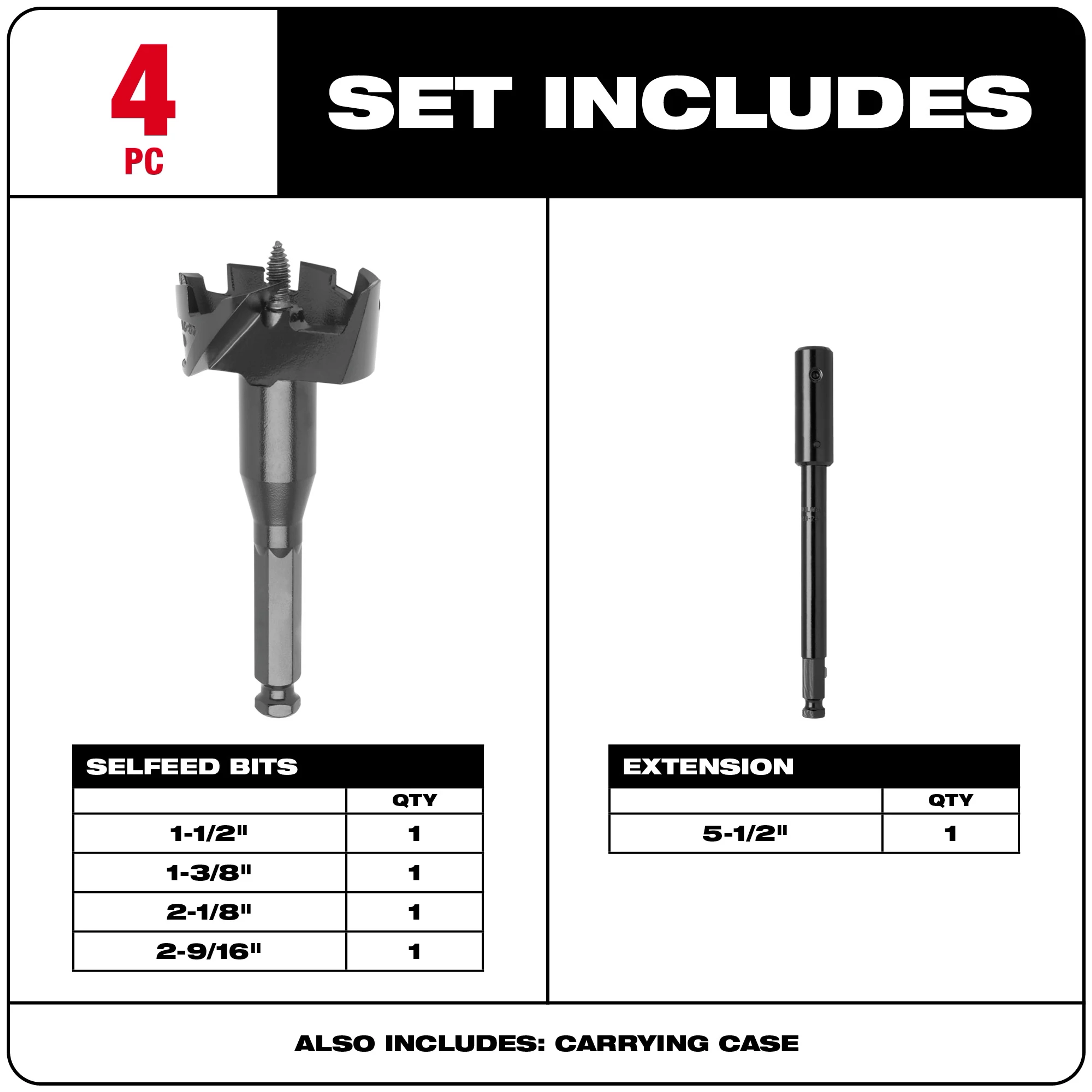 Contractor's Selfeed Bit Kit (4 PC) includes selfeed bits in sizes 1-1/2", 1-3/8", 2-1/8", and 2-9/16", a 5-1/2" extension, and carrying case.