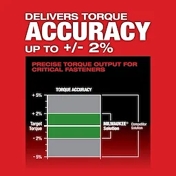 M12 FUEL™ 1/2" Digital Torque Wrench with ONE-KEY™ USP #2