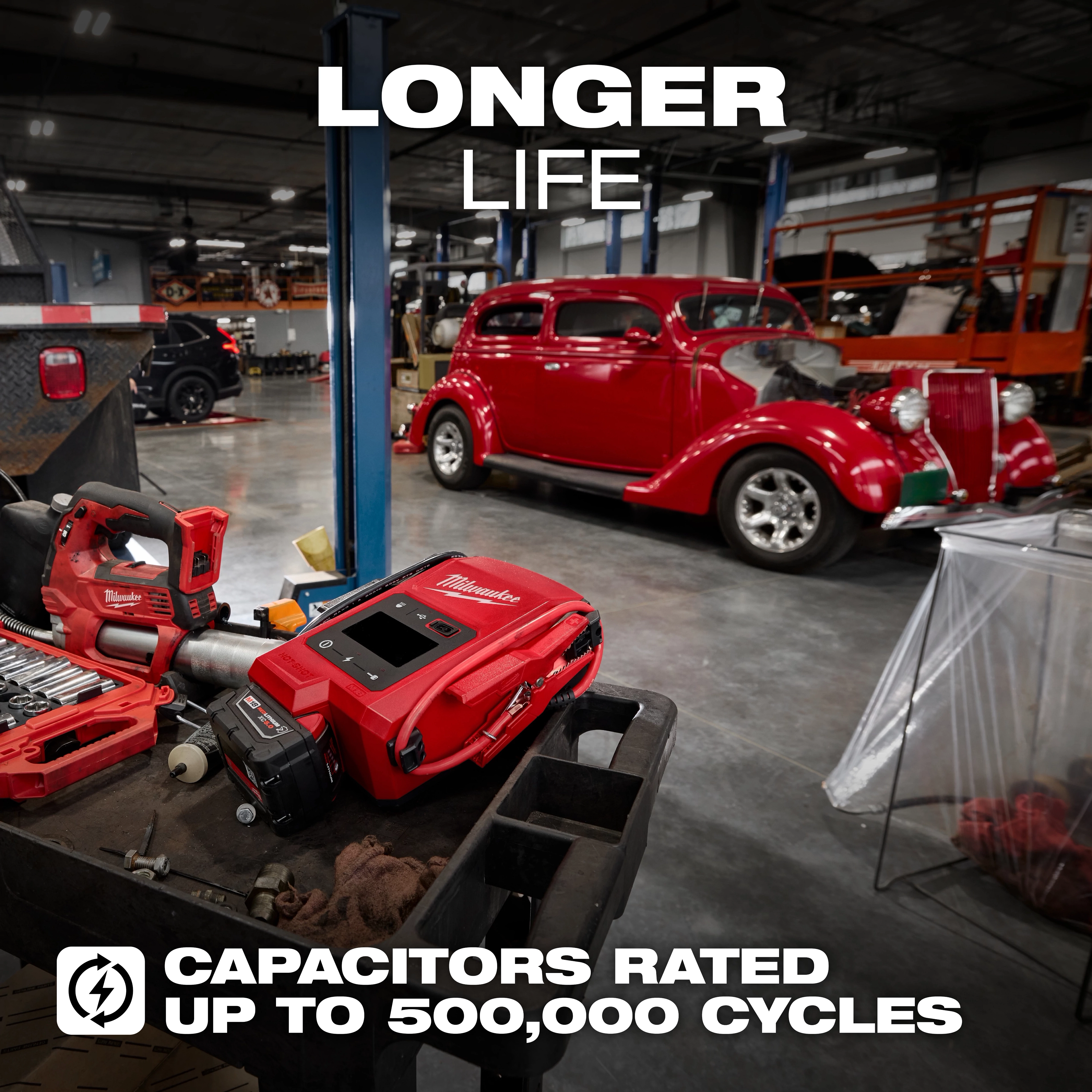 The M18™ HOTSHOT™ Jump Starter is on a table in a garage with tools and a classic red car in the background. The image highlights the product's durability with text "LONGER LIFE" and "CAPACITORS RATED UP TO 500,000 CYCLES."