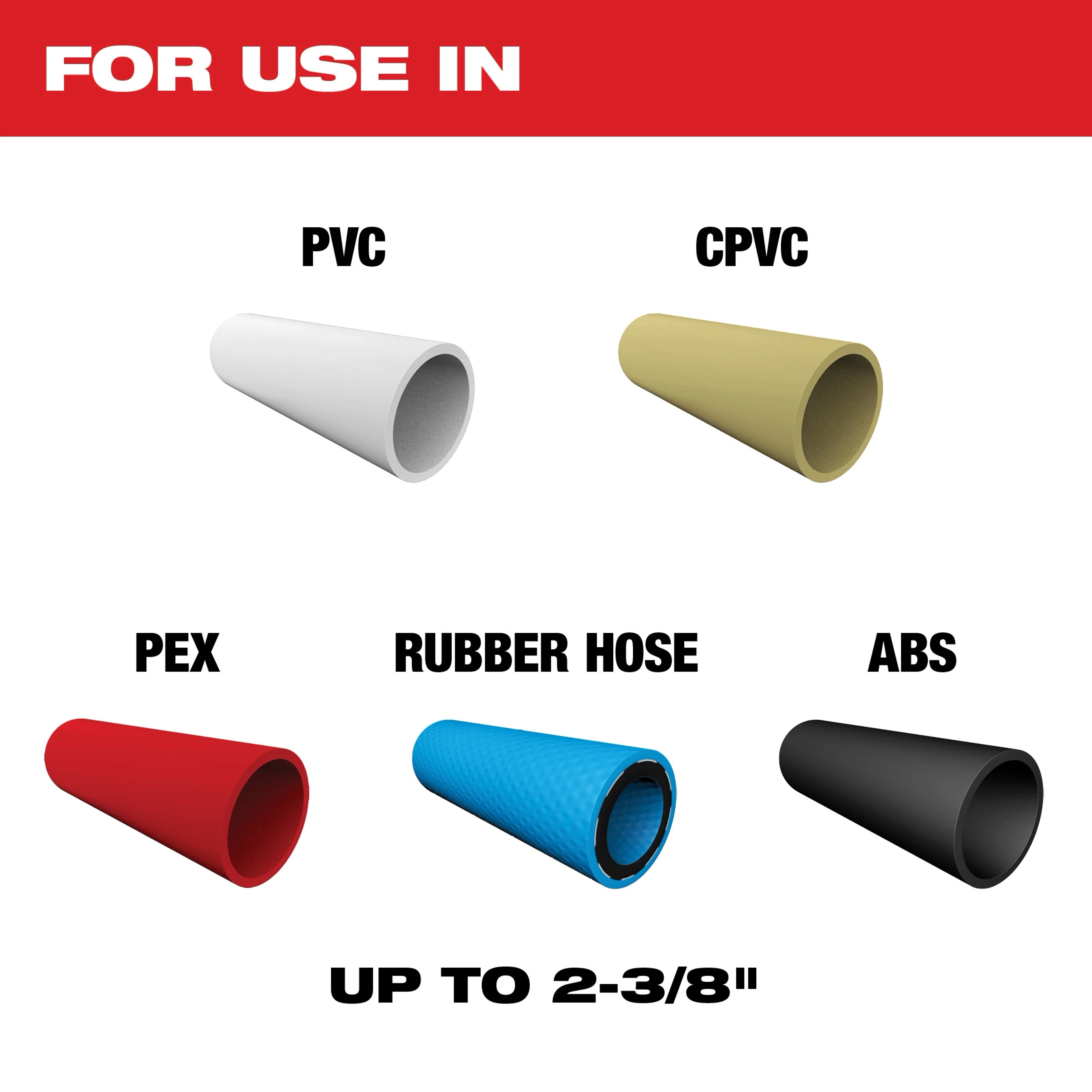 The image highlights various pipe materials that the product Pipe Decoy can be used with, including PVC, CPVC, PEX, Rubber Hose, and ABS, supporting diameters up to 2-3/8 inches.