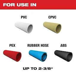 The image highlights various pipe materials that the product Pipe Decoy can be used with, including PVC, CPVC, PEX, Rubber Hose, and ABS, supporting diameters up to 2-3/8 inches.