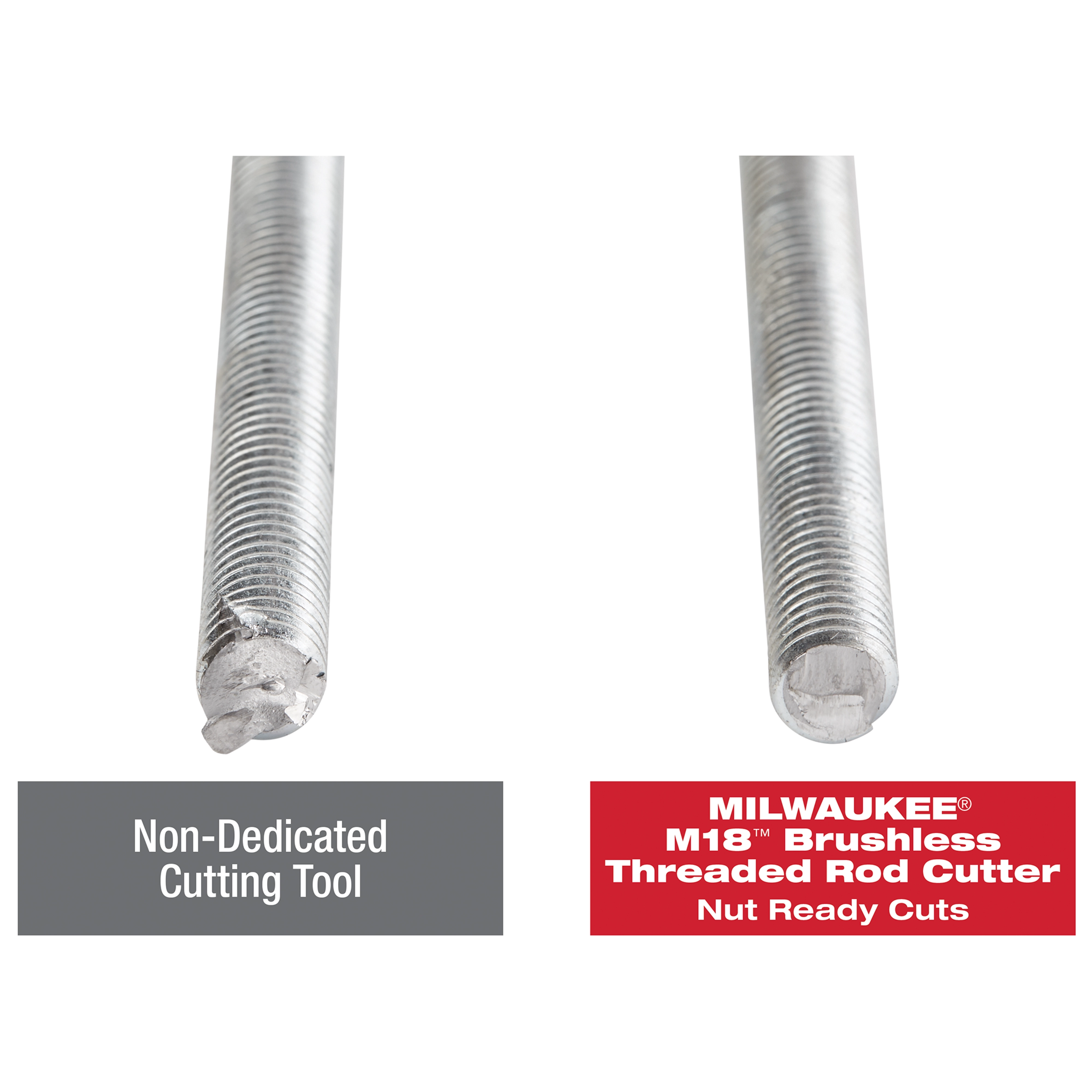 M18 Brushless Threaded Rod Cutter