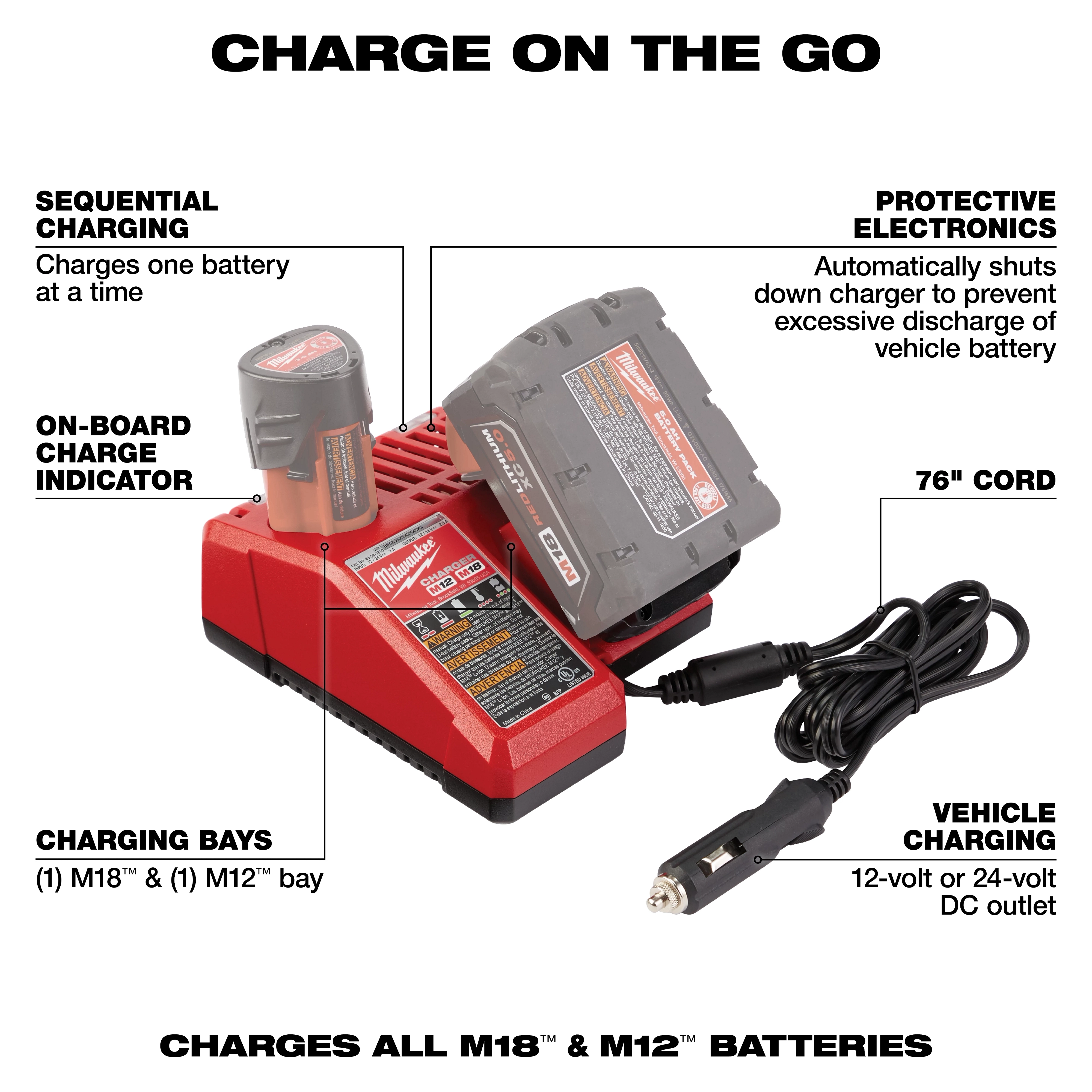 M18™ / M12™ Vehicle Charger