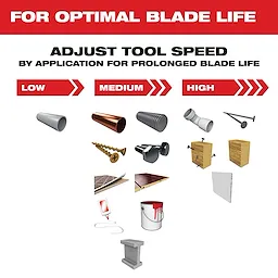 The OPEN-LOK™ 9 PC Oscillating Multi-Tool Blade Set includes guidelines for adjusting tool speed based on material type for optimal blade life. Materials are categorized into low, medium, and high speed, with images of related applications like screws, pipes, wood, and floor tiles.
