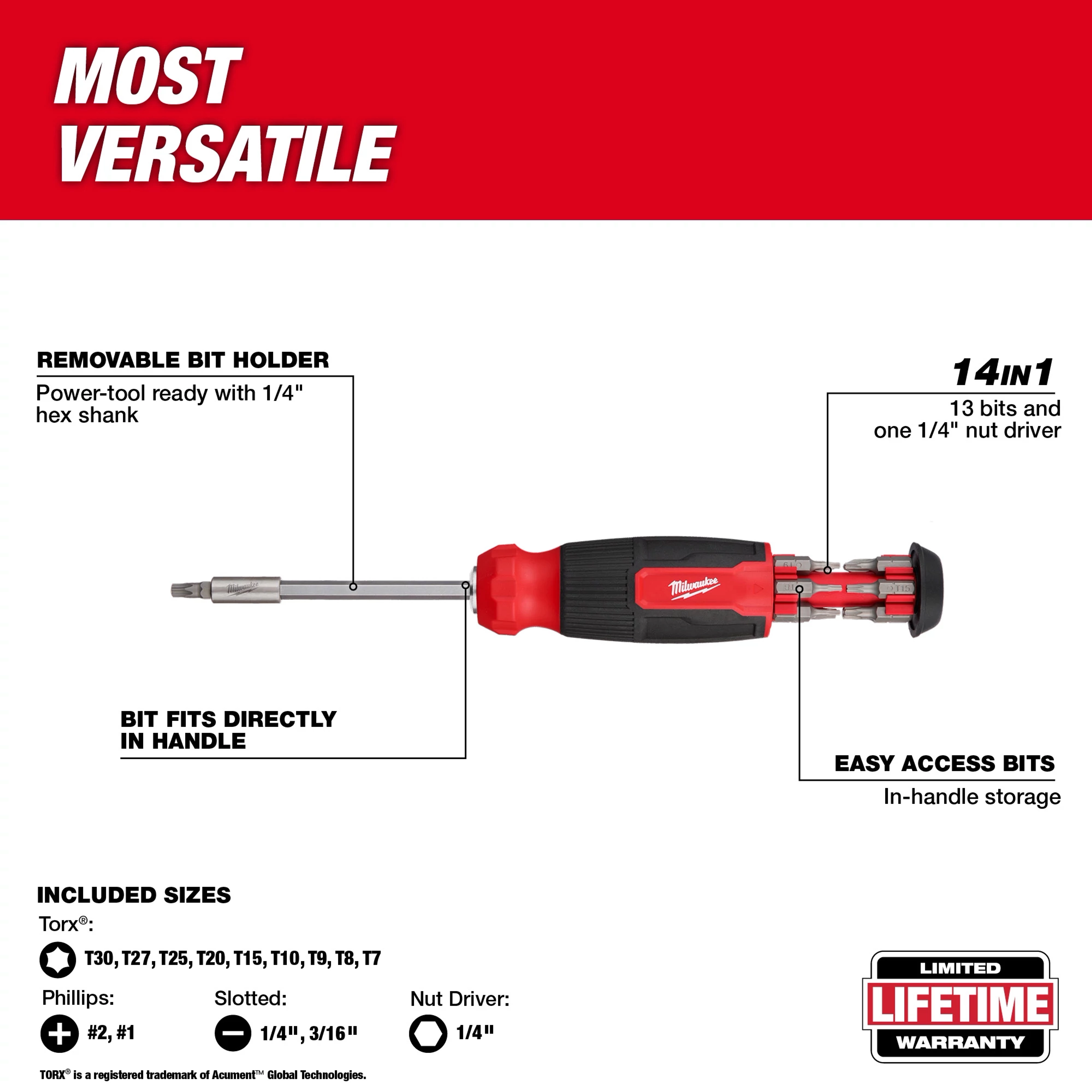 Milwaukee 14-in-1 TORX Multi-Bit Screwdriver emphasizing its versatility with easy-access in-handle storage, removable bit holder, and included bit sizes.