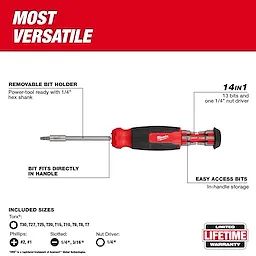 Milwaukee 14-in-1 TORX Multi-Bit Screwdriver emphasizing its versatility with easy-access in-handle storage, removable bit holder, and included bit sizes.