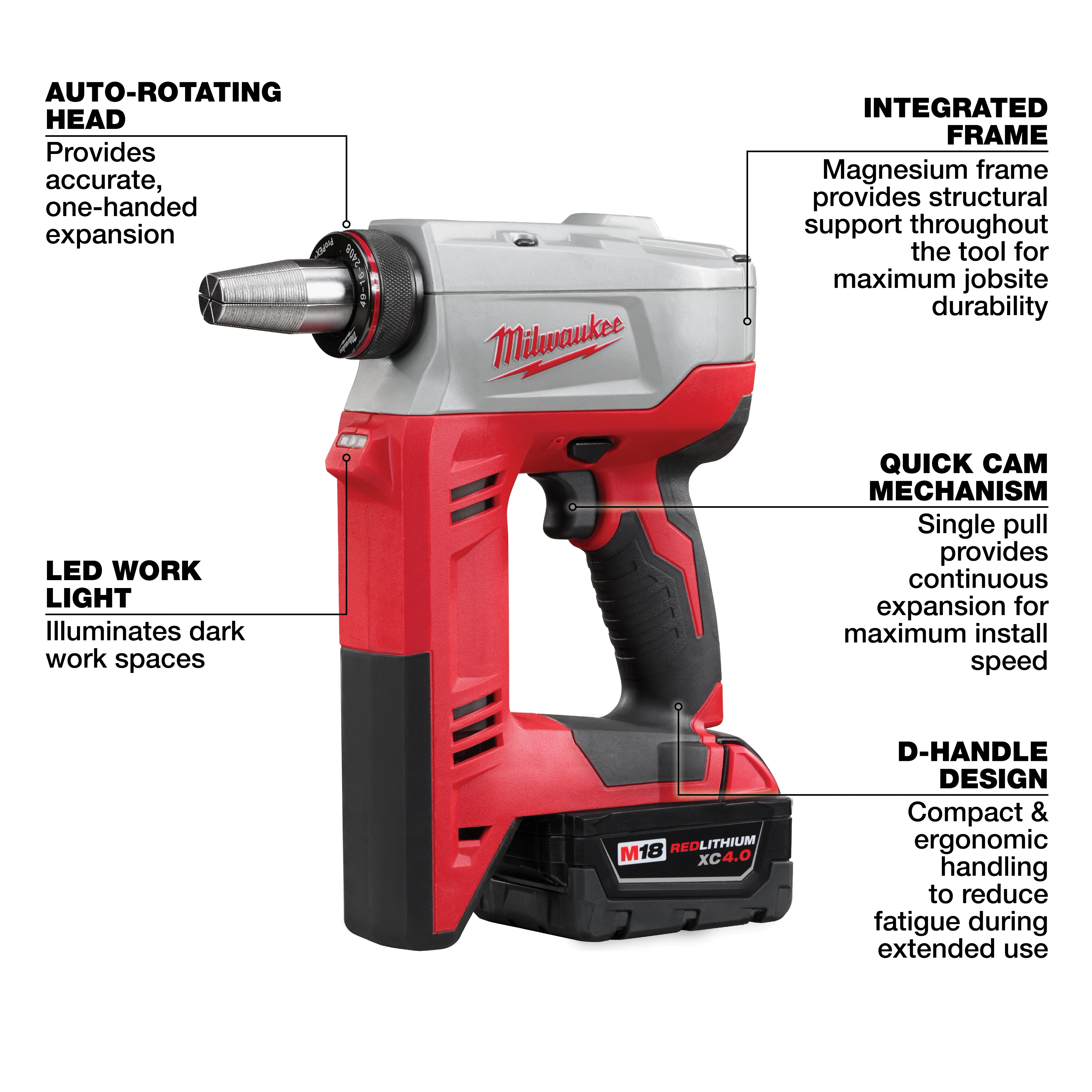 M18 ProPEX Expansion Tool Kit features an auto-rotating head, integrated frame, quick cam mechanism, D-handle design, and LED work light.