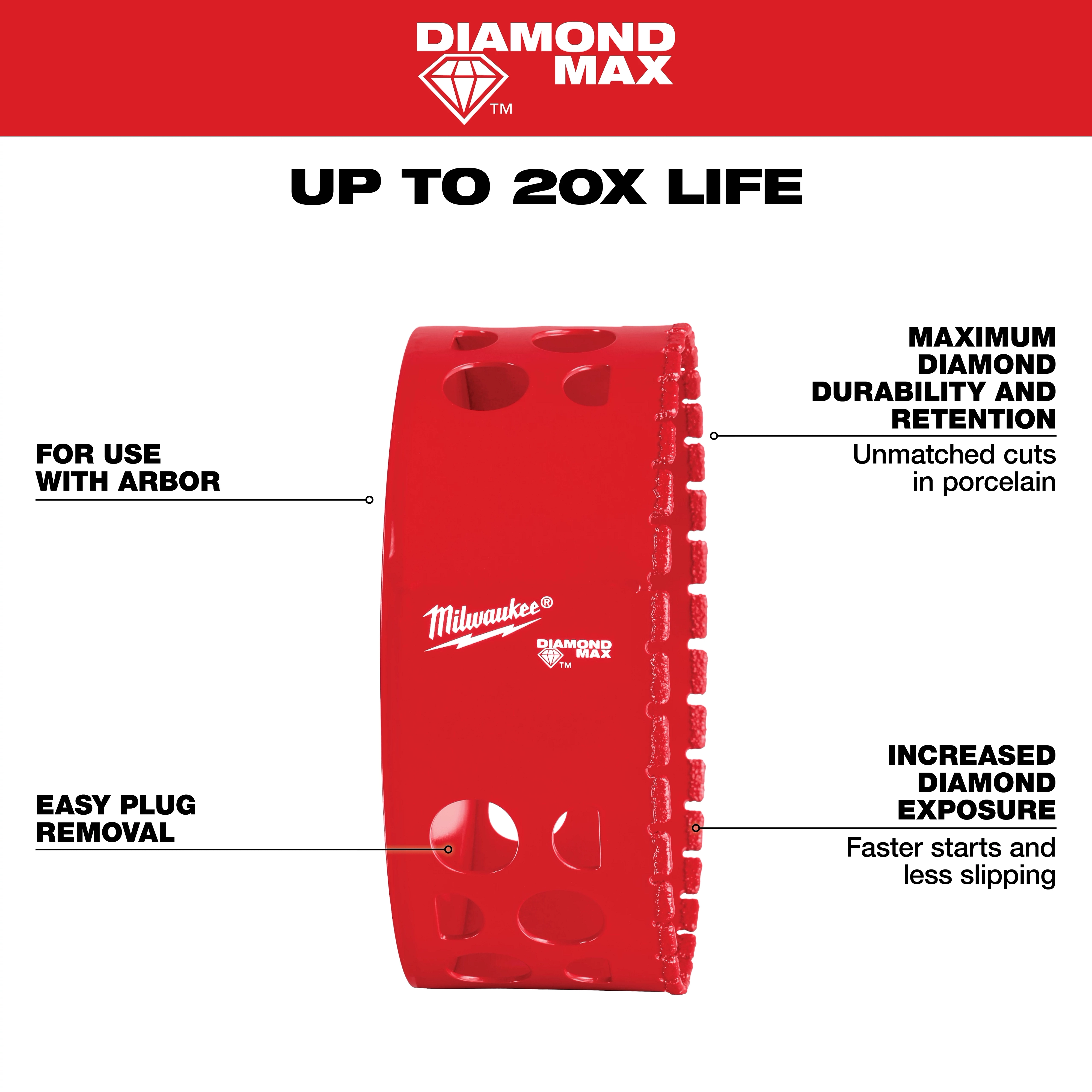 Milwaukee 4-1/4" Diamond Max Hole Saw has a red cylinder design, labeled sections for arbor use, easy plug removal, and diamond durability.
