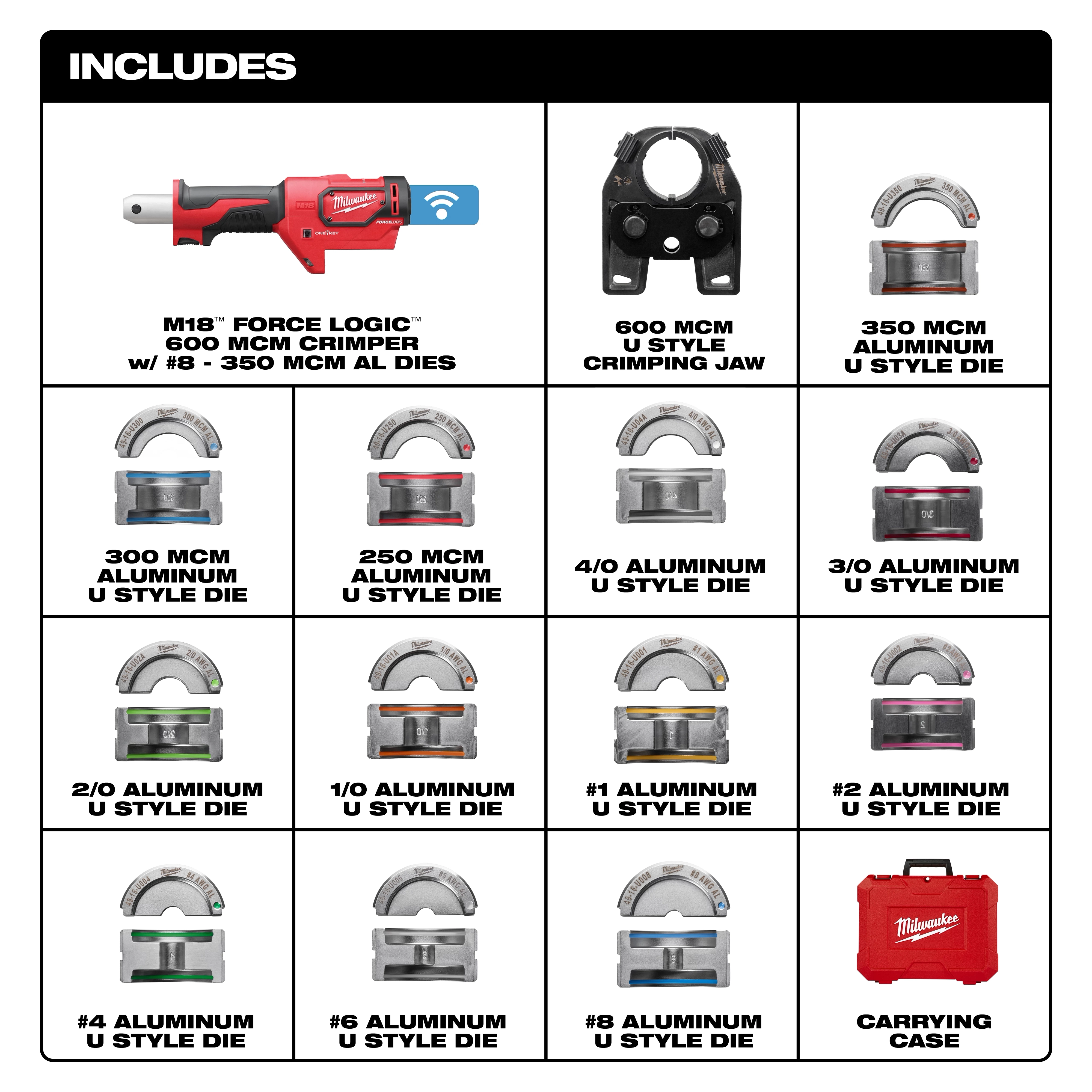 M18™ 600 MCM crimper with #8 - 350 MCM aluminum dies package includes a crimper, 600 MCM crimping jaw, various aluminum U-style dies from sizes #8 to 4/0, and a carrying case. The dies are designed for different MCM ratings with distinct color markings for easy identification.