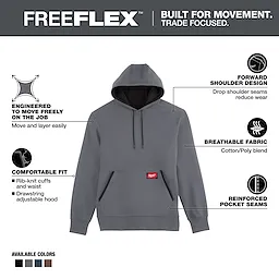 Grey Midweight Pullover Hoodie featuring rib-knit cuffs, drawstring hood, breathable cotton/poly fabric, and reinforced pocket seams.