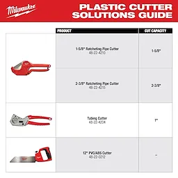 Milwaukee Plastic Cutter Solutions Guide displays four products: 1-5/8" Ratcheting Pipe Cutter, 2-3/8" Ratcheting Pipe Cutter, Tubing Cutter, and 12" PVC/ABS Cutter. Cutting capacities range from 1 to 2-3/8 inches. Each product is photographed with its name, model number, and cut capacity listed.