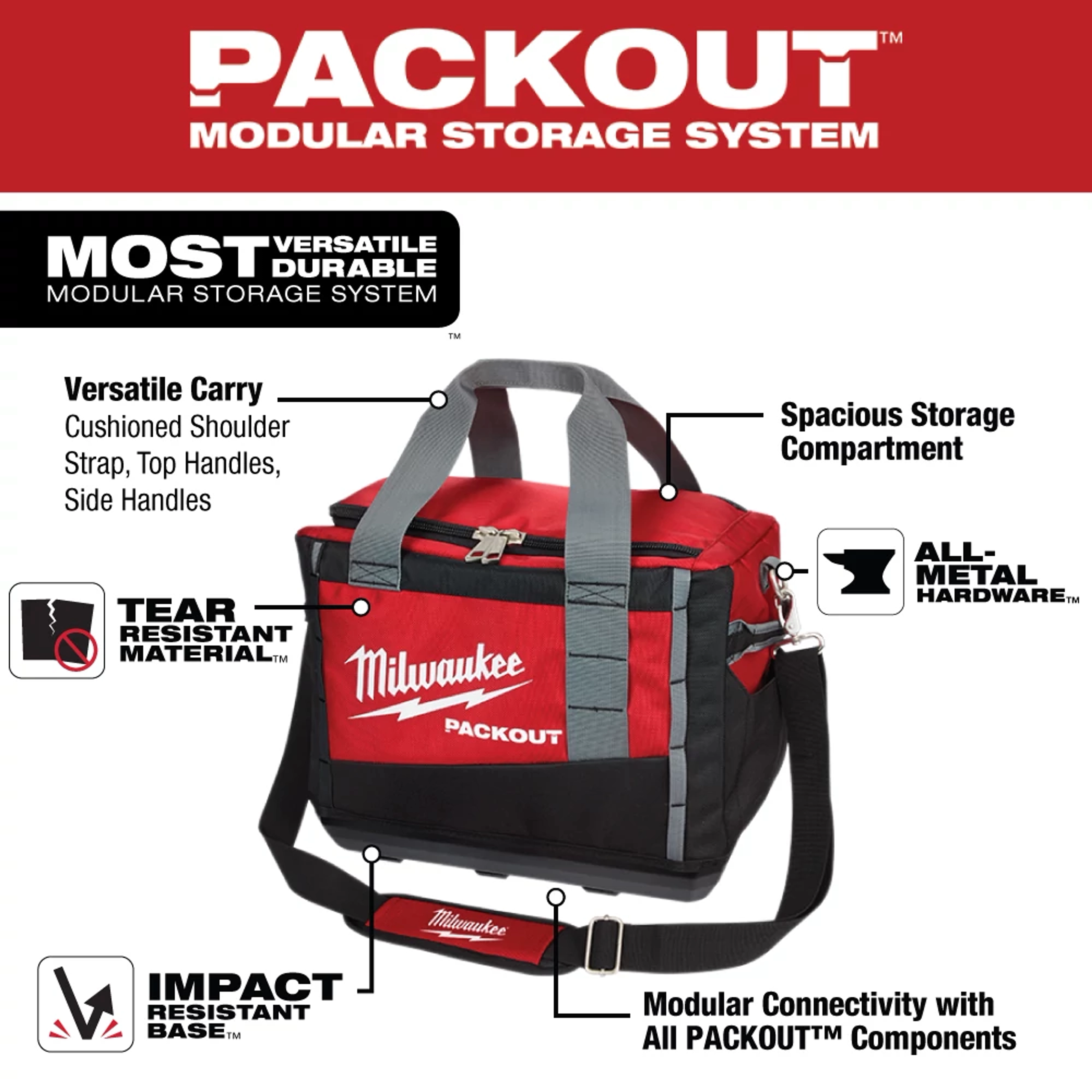 PACKOUT 15" Tool Bag walk around image