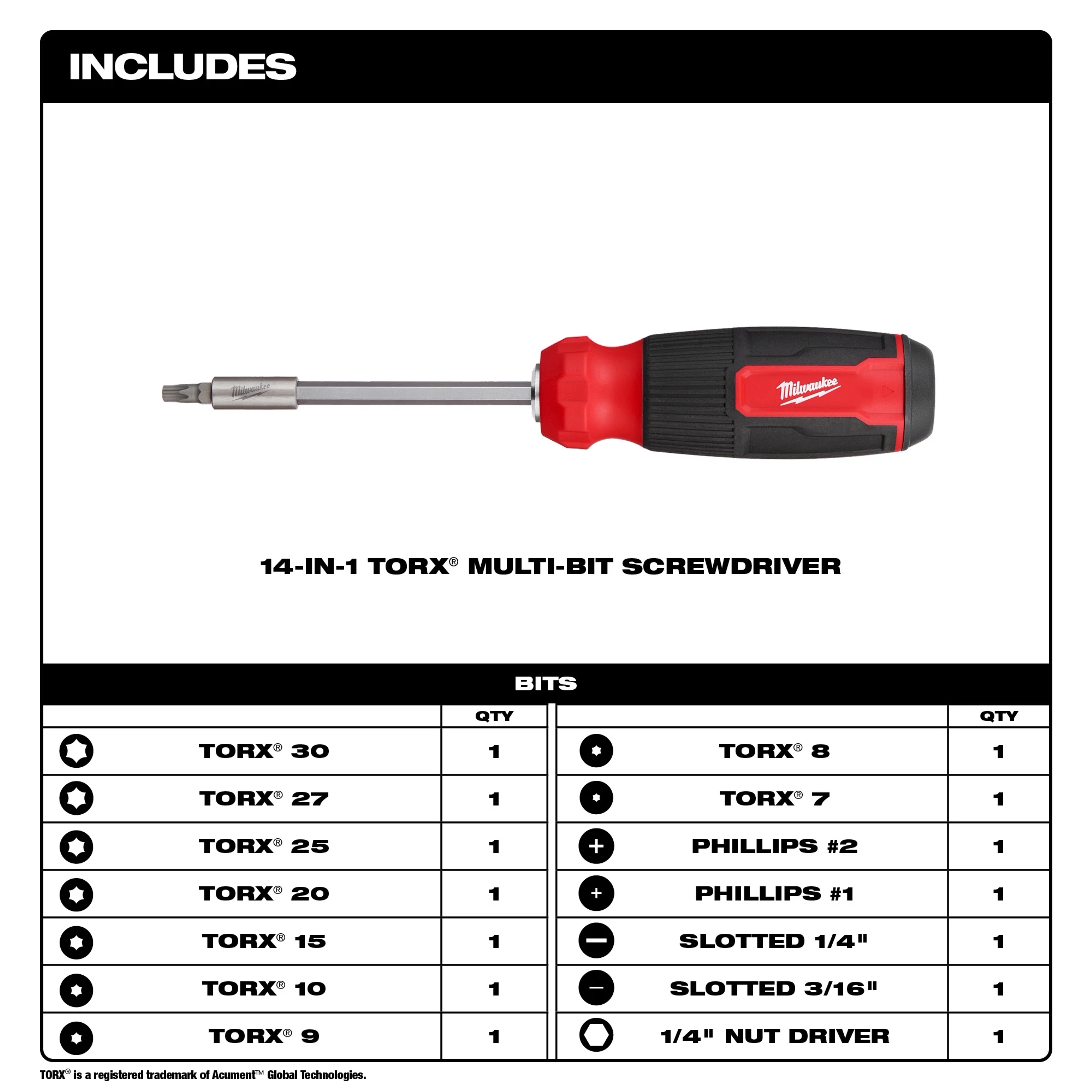 14-in-1 TORX Multi-Bit Screwdriver with a red and black handle, includes various TORX, Phillips, slotted bits, and a 1/4" nut driver.
