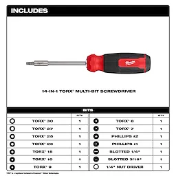 14-in-1 TORX Multi-Bit Screwdriver with a red and black handle, includes various TORX, Phillips, slotted bits, and a 1/4" nut driver.