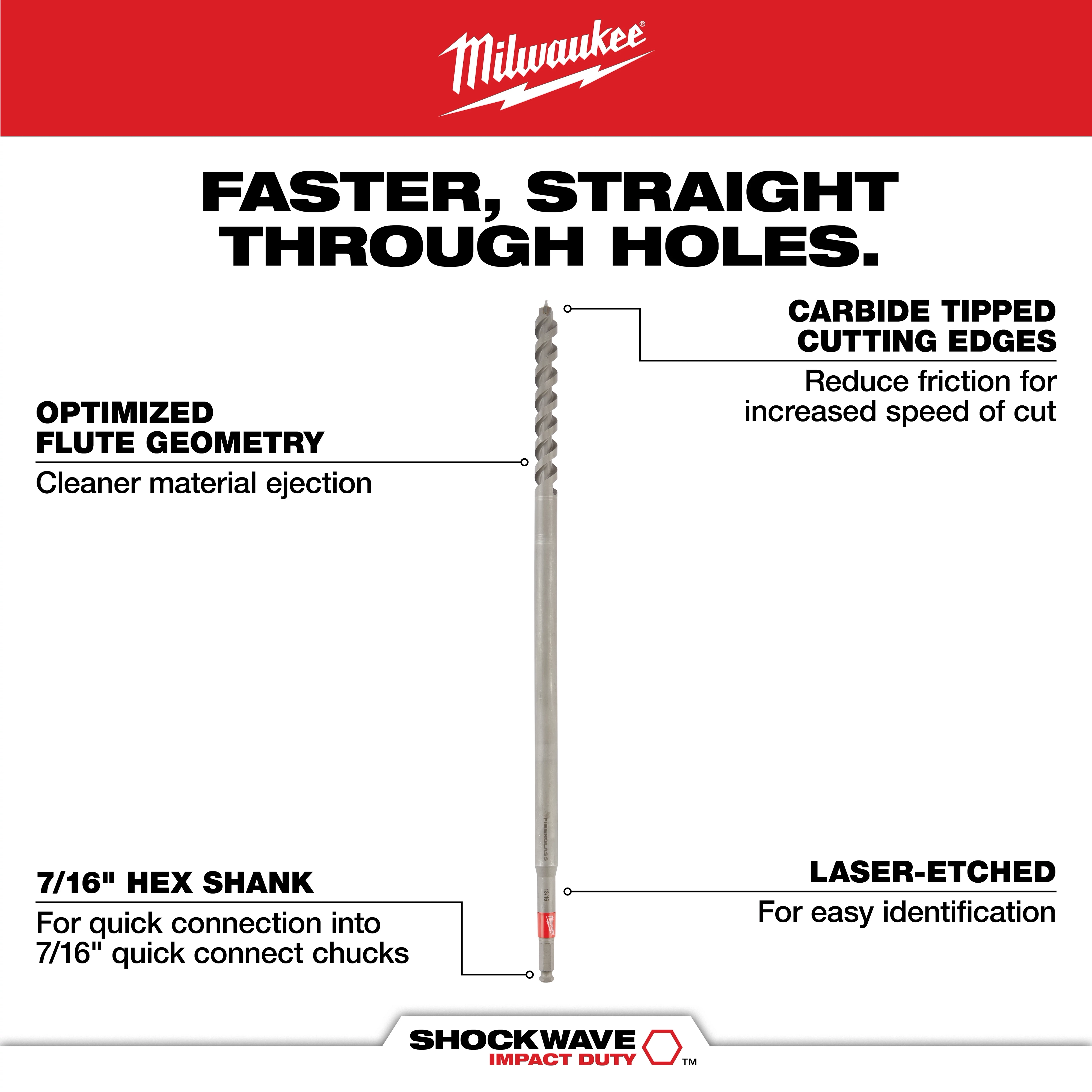 Fiberglass Auger Bits