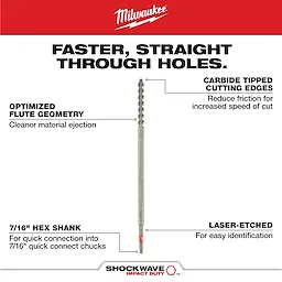 Fiberglass Auger Bits