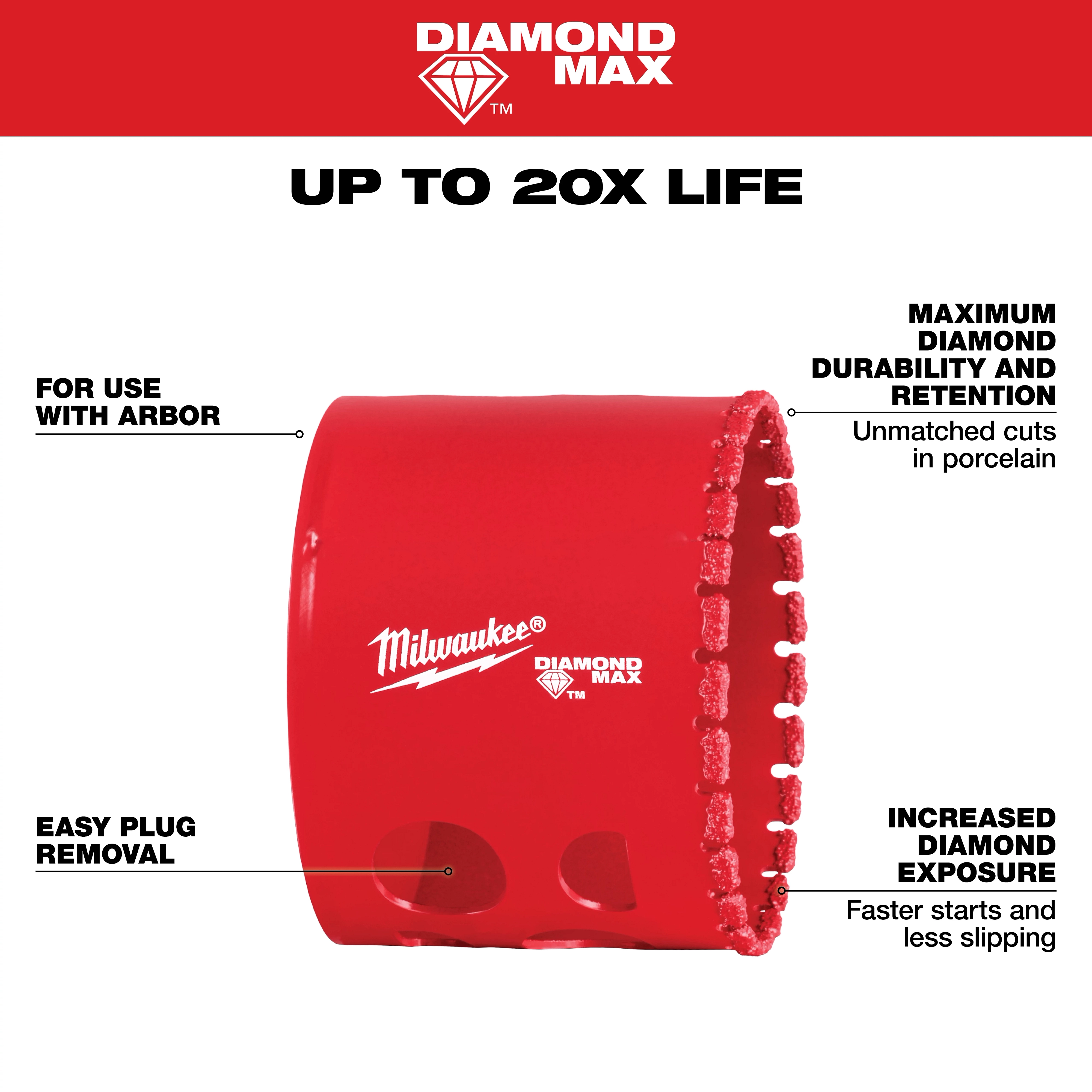 Red Milwaukee 2-1/4" Diamond Max Hole Saw with features: maximum diamond durability, easy plug removal, increased diamond exposure, and arbor compatibility.
