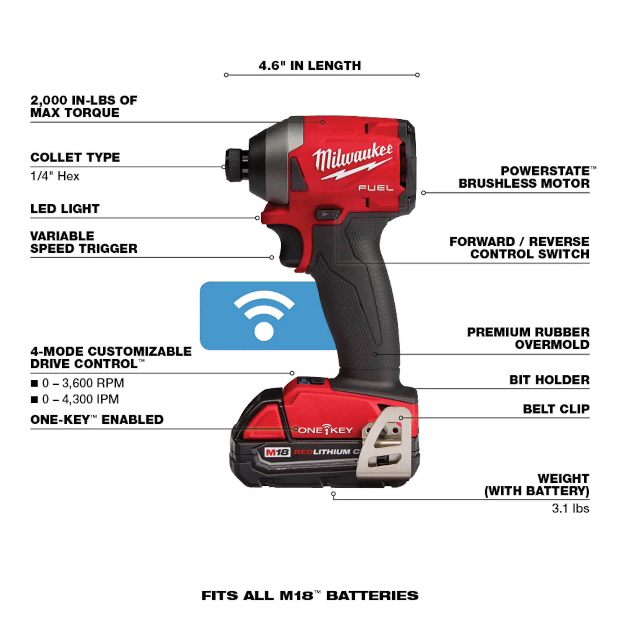2857-22CT Walk Around
