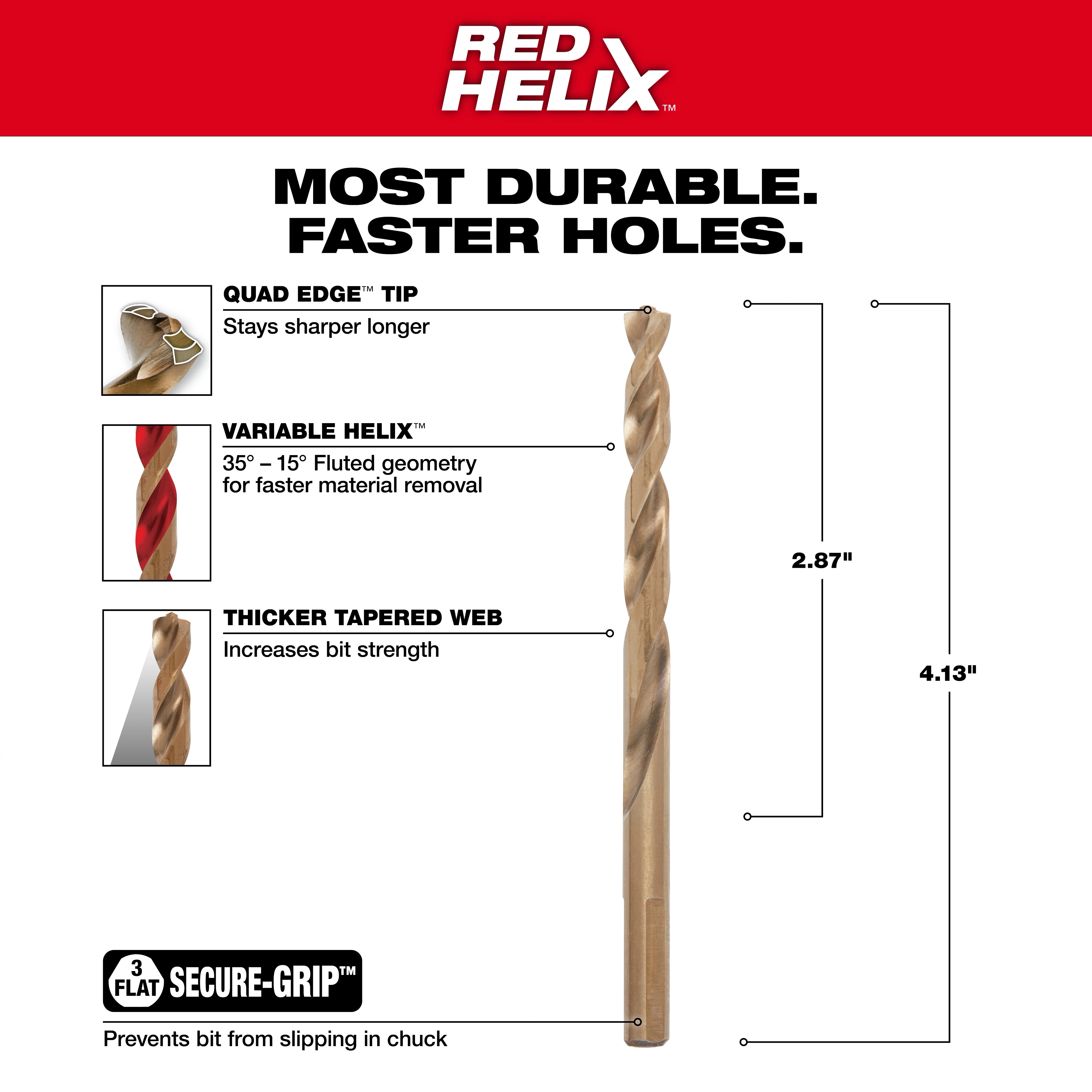 Milwaukee 48-89-2314 drill bit with Red Helix design features Quad Edge Tip, Variable Helix, Thicker Tapered Web, and Secure-Grip.