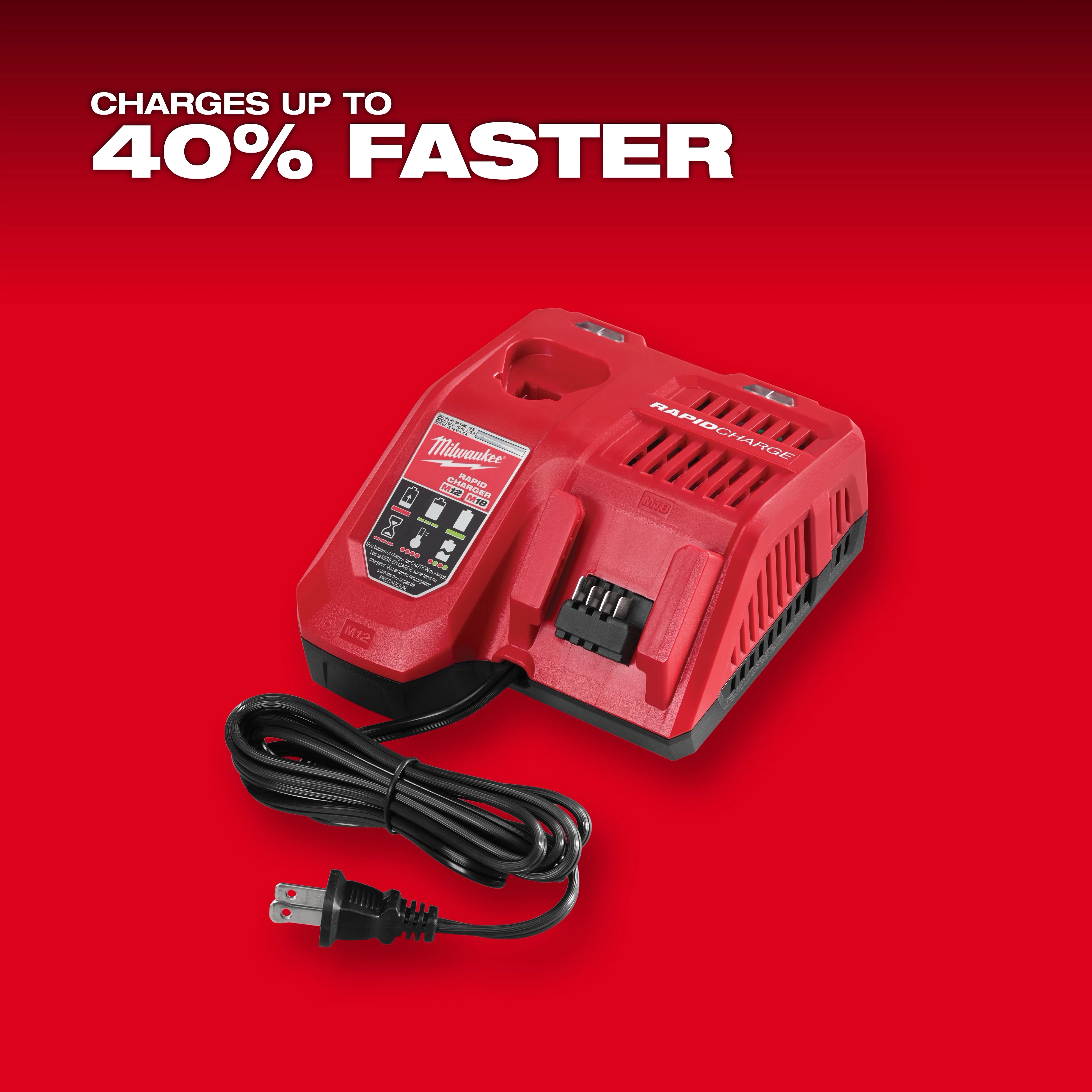 Milwaukee Rapid Charge M18 charger, shown in red with black power cord and plug, features text indicating it charges up to 40% faster. The charger includes multiple ports and a handle on top for easy transport. Details and usage information are printed on the front panel.
