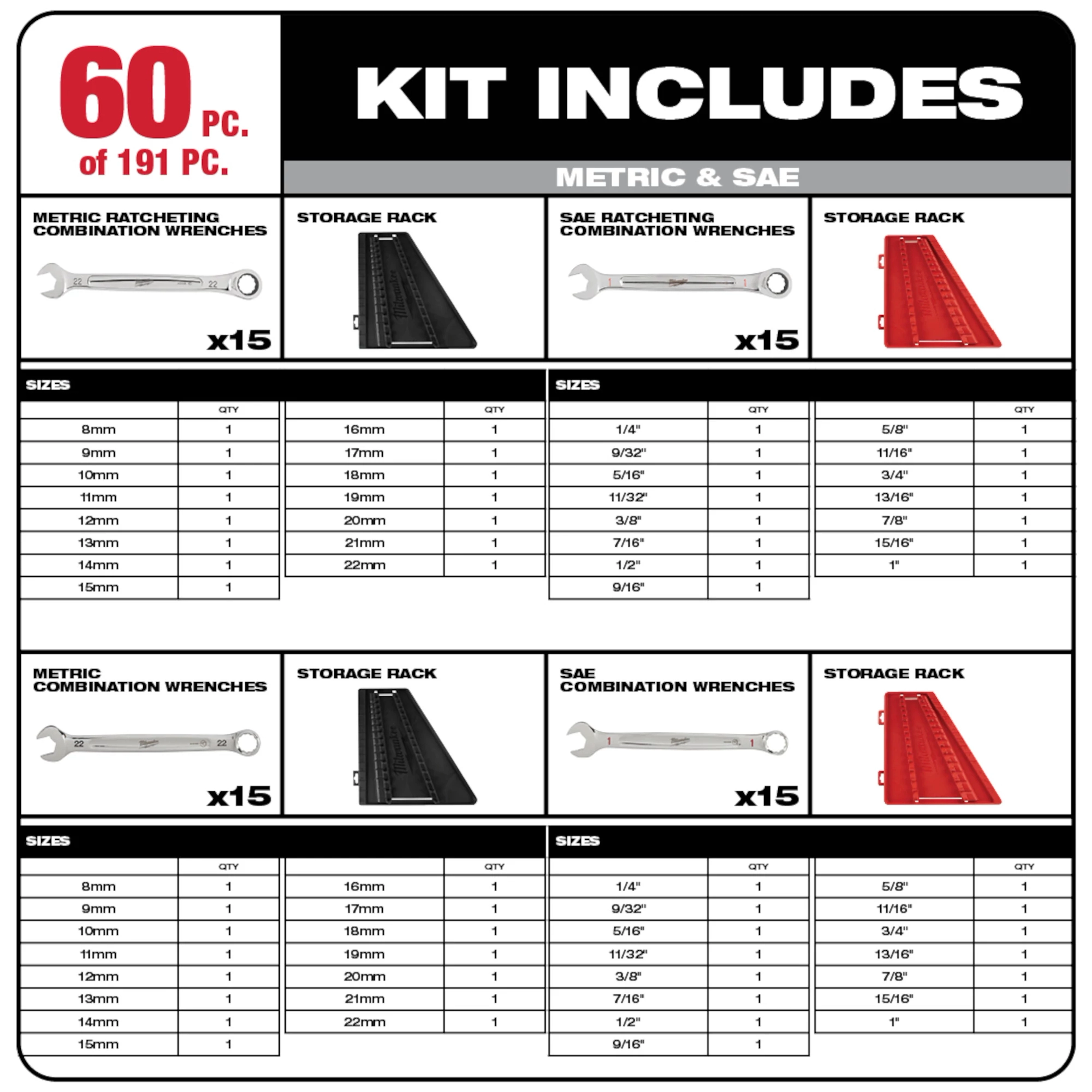 191 PC Mechanic's Tool Set includes 60 pieces of metric and SAE ratcheting combination wrenches with storage racks. Sizes provided in tables.