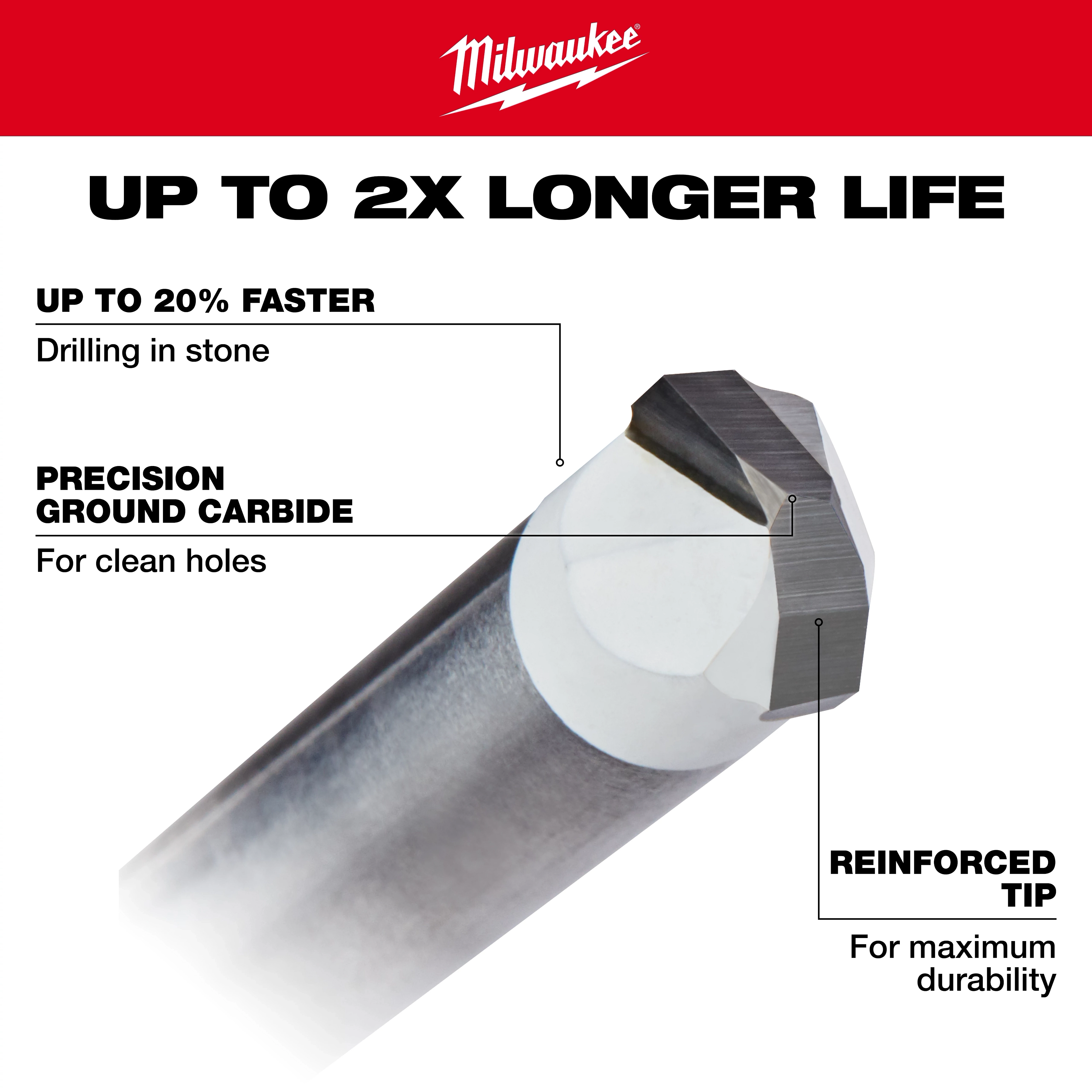1/8" Granite and Stone Bit 3/16" Granite and Stone Bit 1/4" Granite and Stone Bit 5/16" Granite and Stone Bit 3/8" Granite and Stone Bit with reinforced tip.