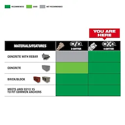 Next Gen MX4 4-Cutter Online Images