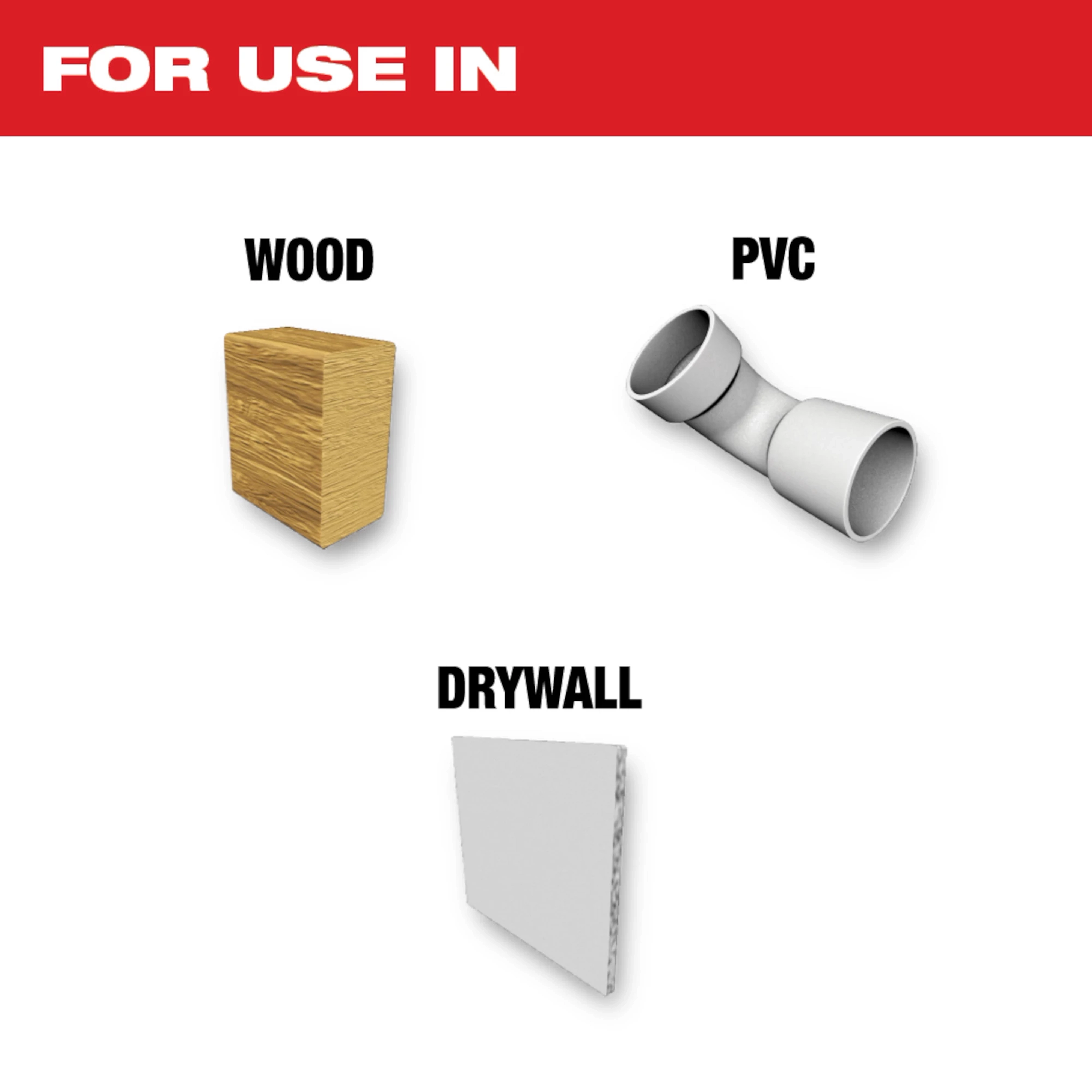 HCS Wood Blades For Use In cutting wood, PVC, and drywall, as depicted by images of a wood block, PVC pipe, and drywall sheet.