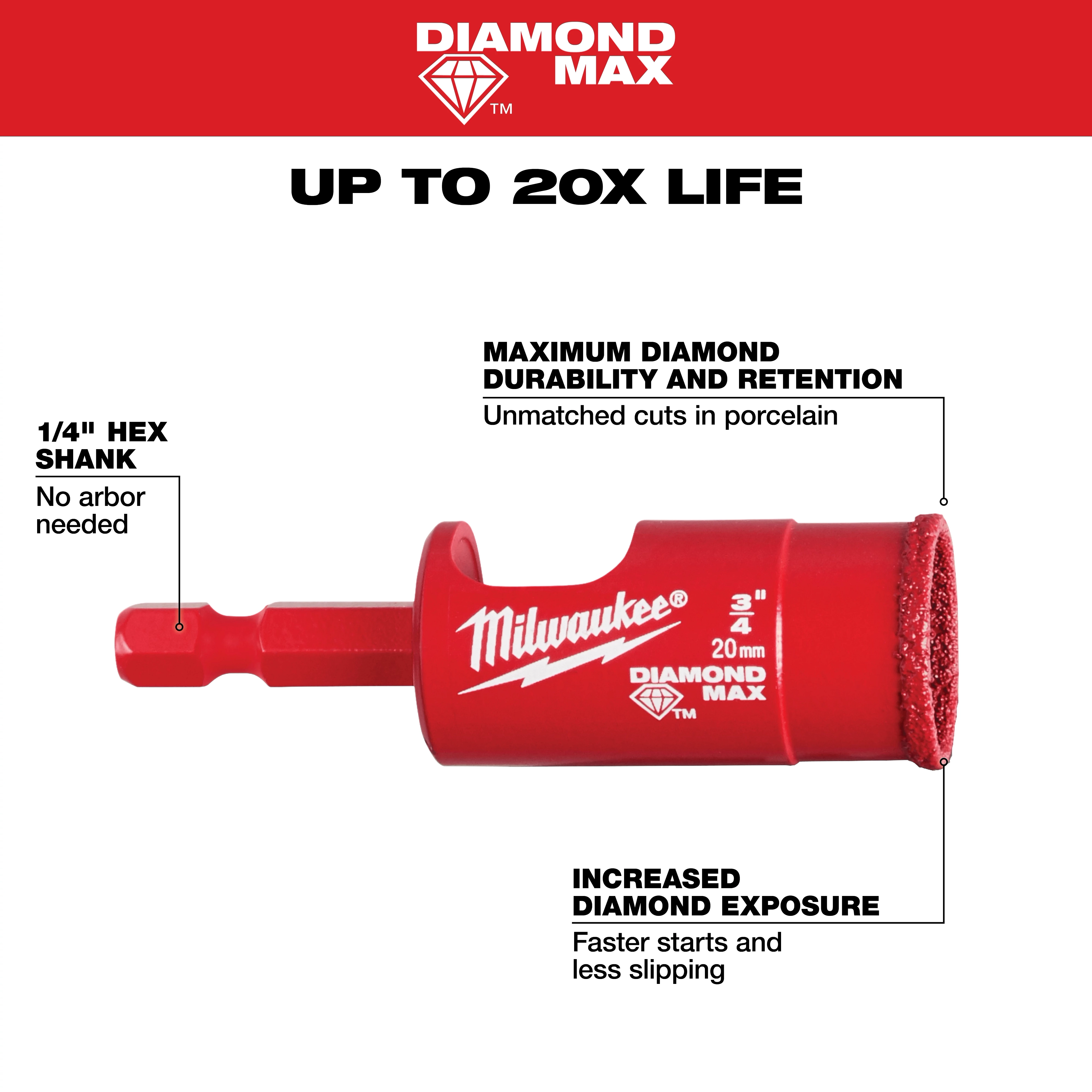 3/4" Diamond Max Hole Saw shown with descriptions highlighting its maximum diamond durability, increased diamond exposure, and 1/4" hex shank.