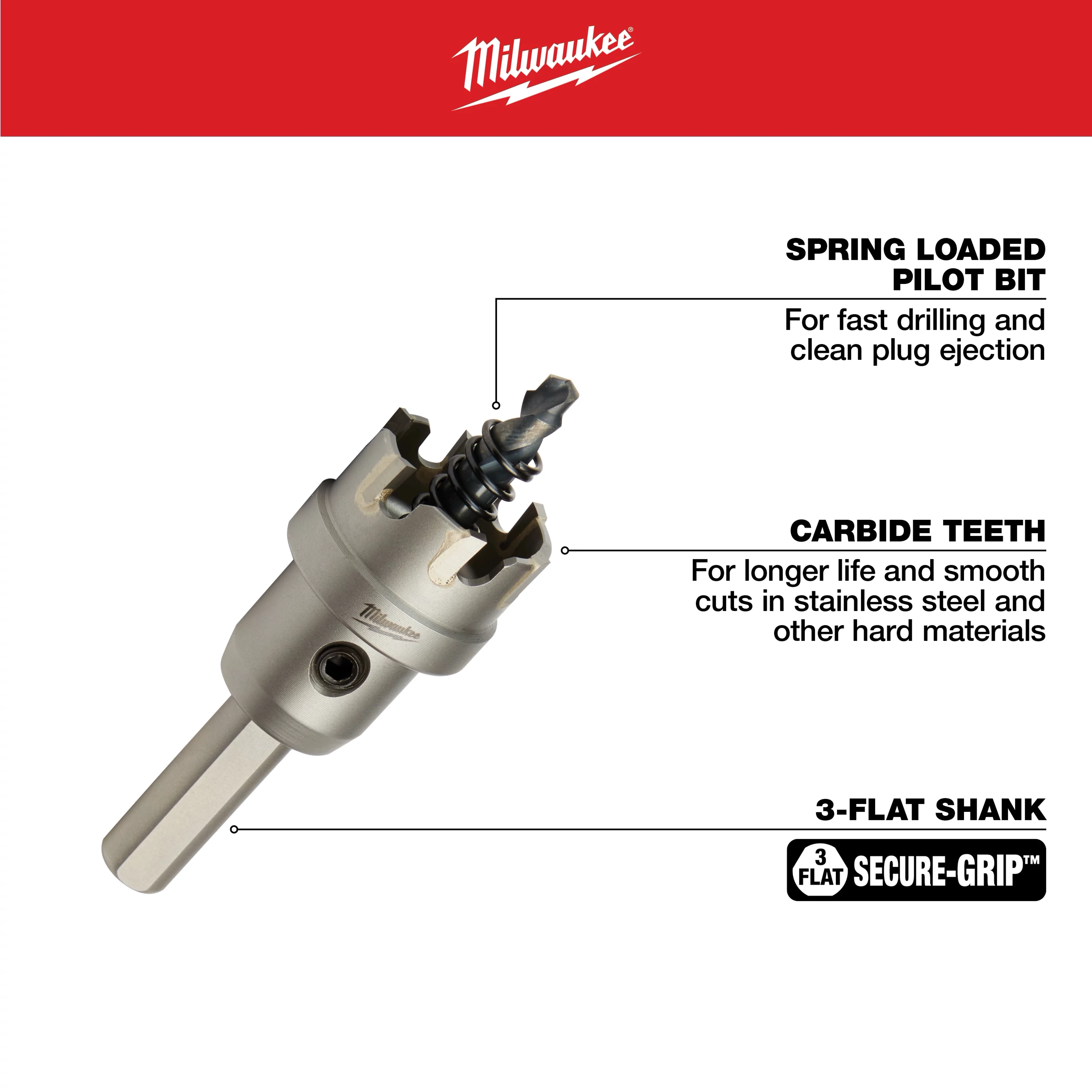 The 1 in. Carbide Hole Cutter (1-Pack) features a spring-loaded pilot bit for fast drilling and clean plug ejection, carbide teeth for smooth cuts in steel and hard materials, and a 3-flat shank for secure grip. The product is branded with Milwaukee’s logo.
