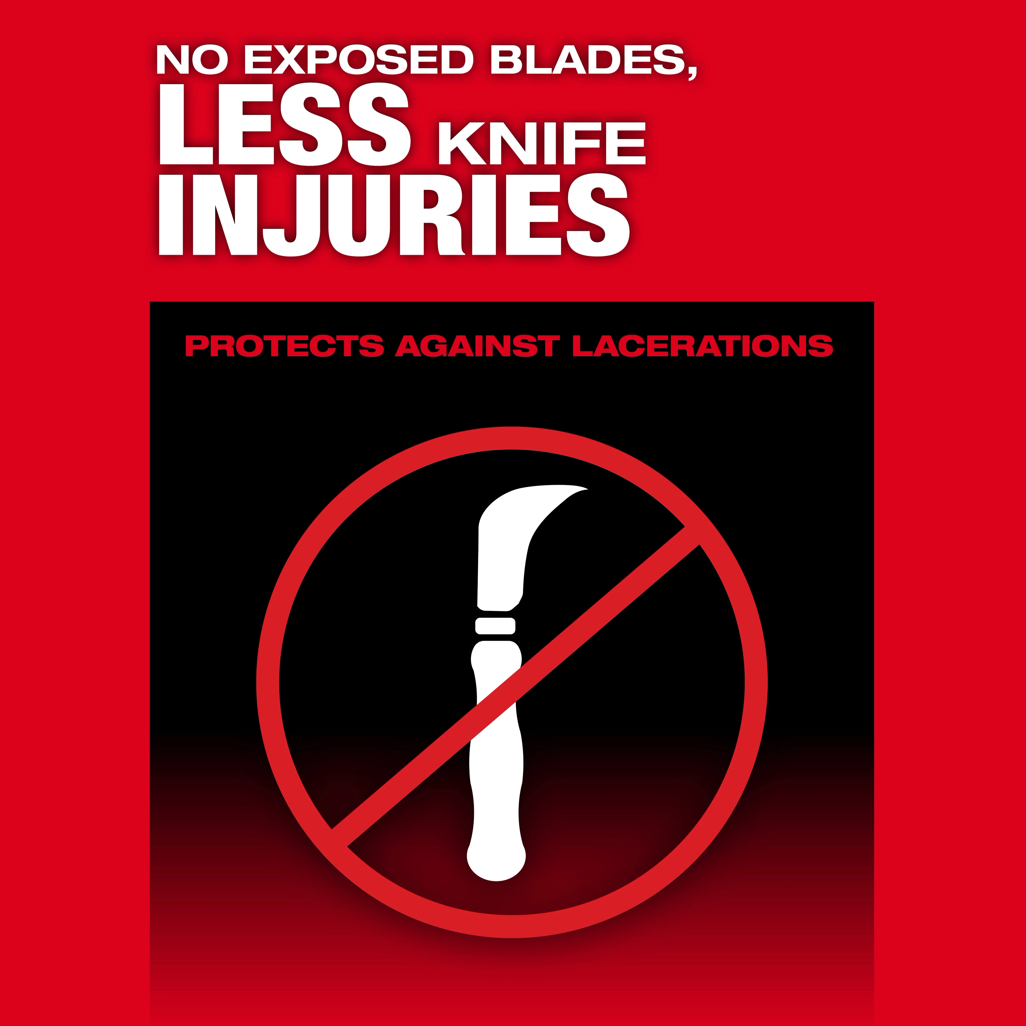 M18 FUEL™ Covered Conductor Cable Stripper Kit w/ Adjustable Bushings features "No Exposed Blades, Less Knife Injuries" written on a red and black background. An illustration depicts a crossed-out knife, with text saying "Protects Against Lacerations," emphasizing safety and injury prevention benefits.