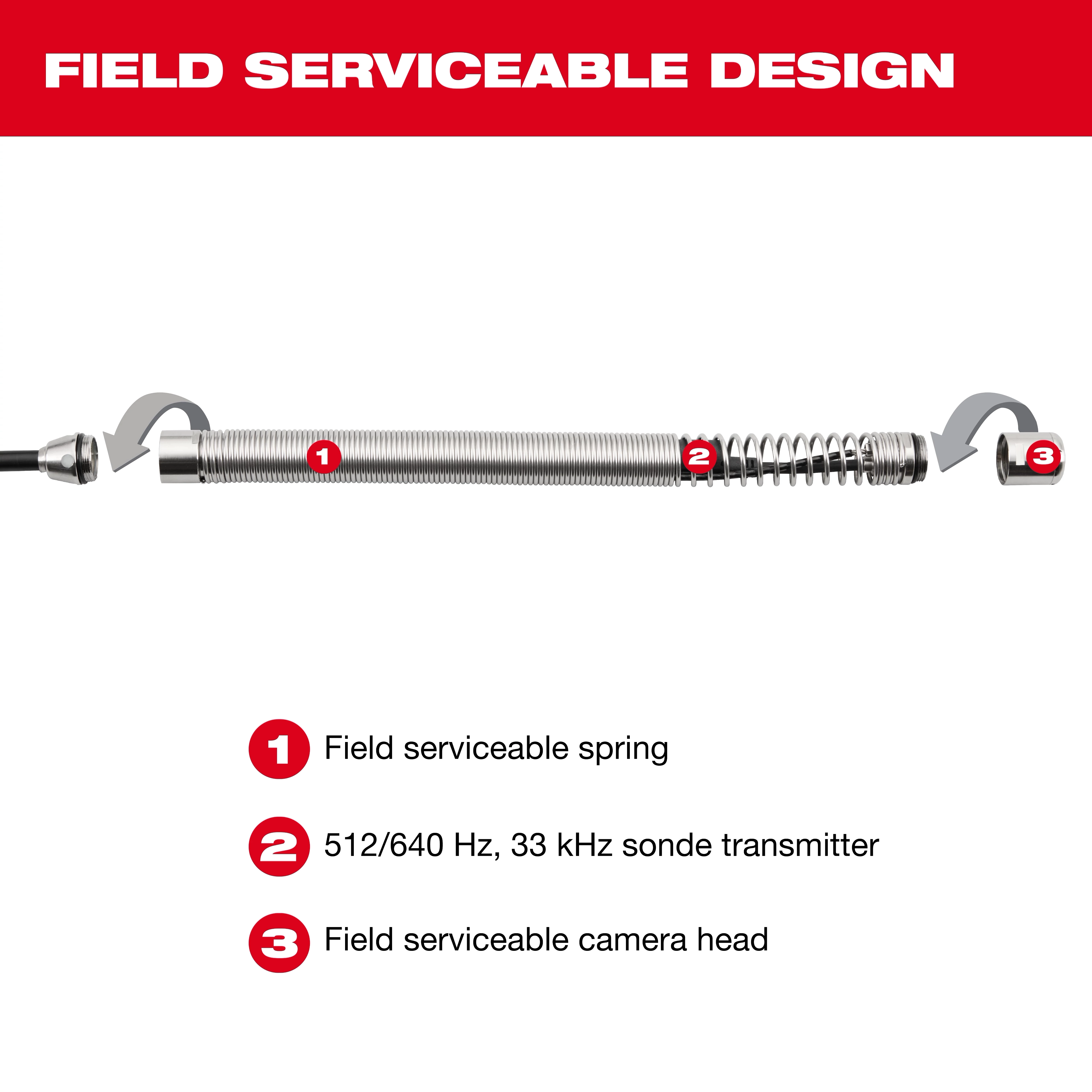 Replacement Spring for M12™ 65’ Ultra Flex Compact Inspection Camera