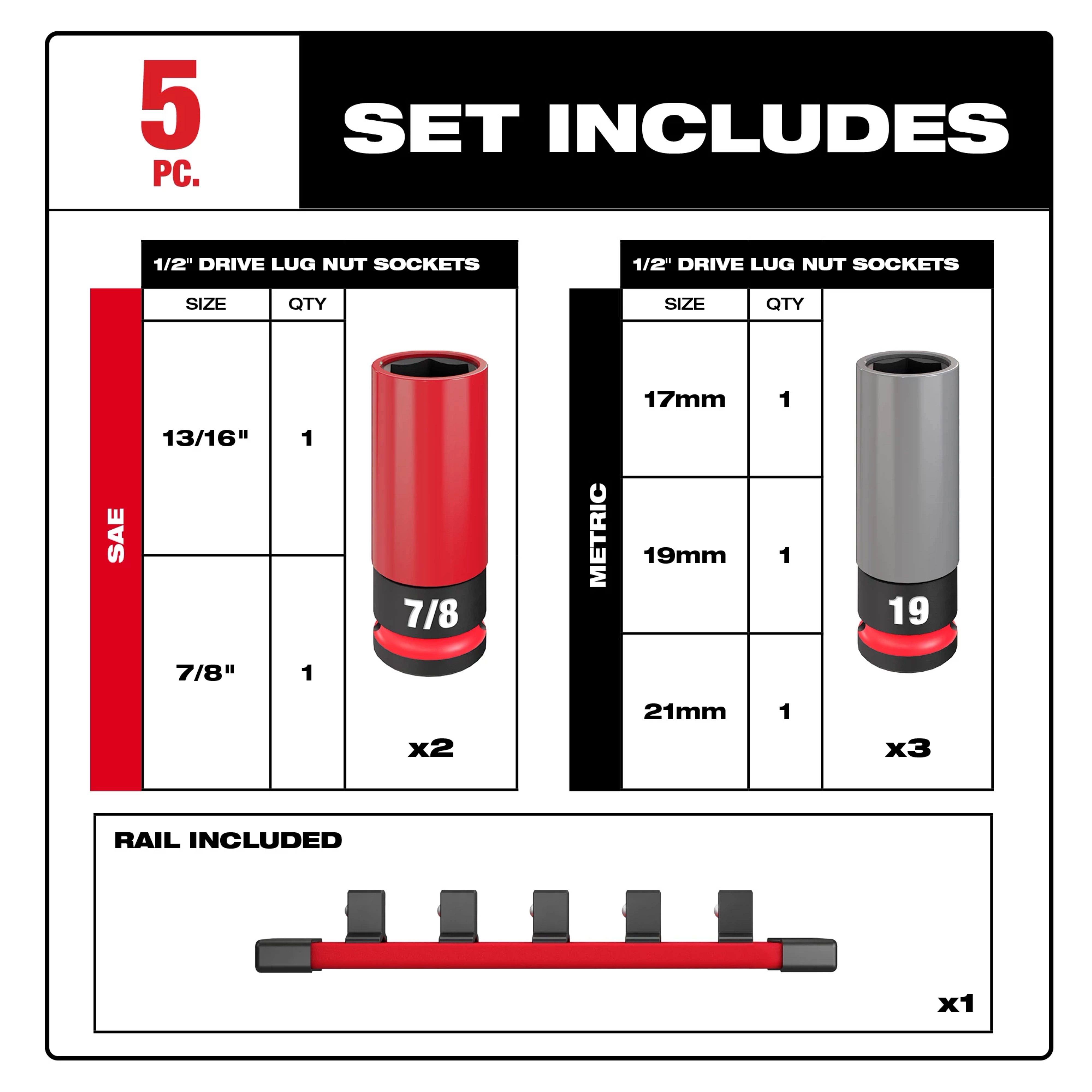SHOCKWAVE Impact Duty™ 1/2 Drive SAE & Metric 5PC Lug Nut Wheel Socket Set
Set Includes